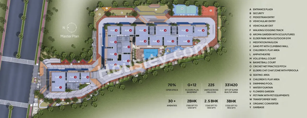 Mohan Tritone Master Plan