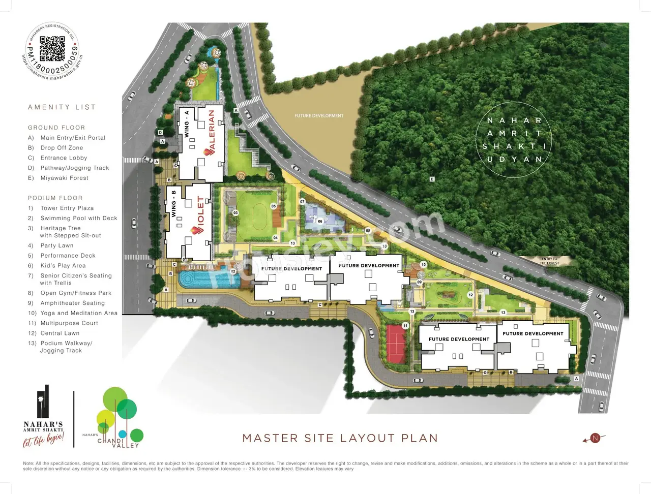 Nahar Chandi Valley Master Plan