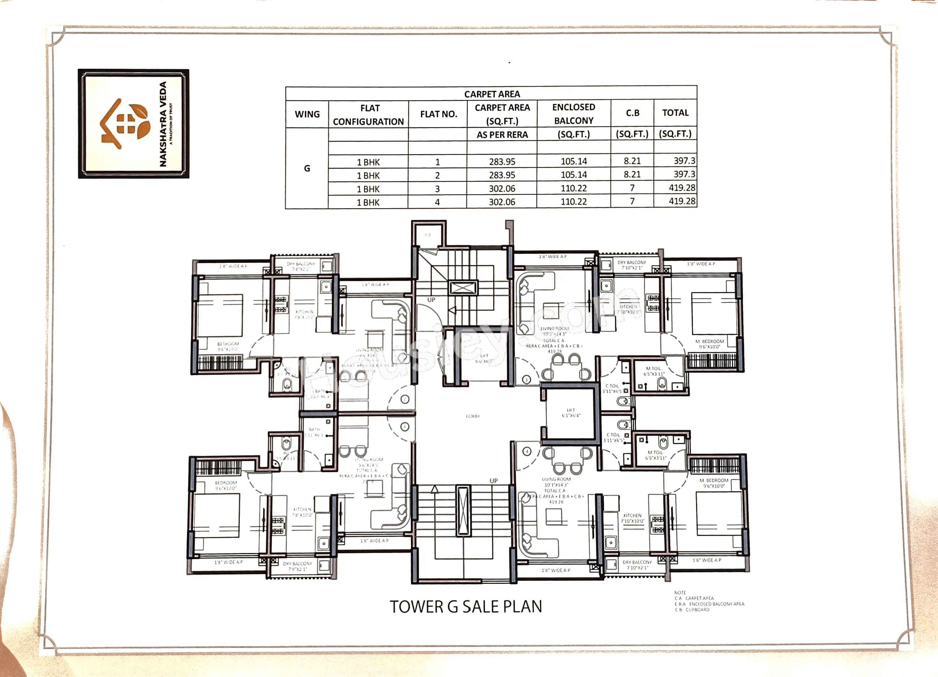 Nakshatra Veda Floor plan 4