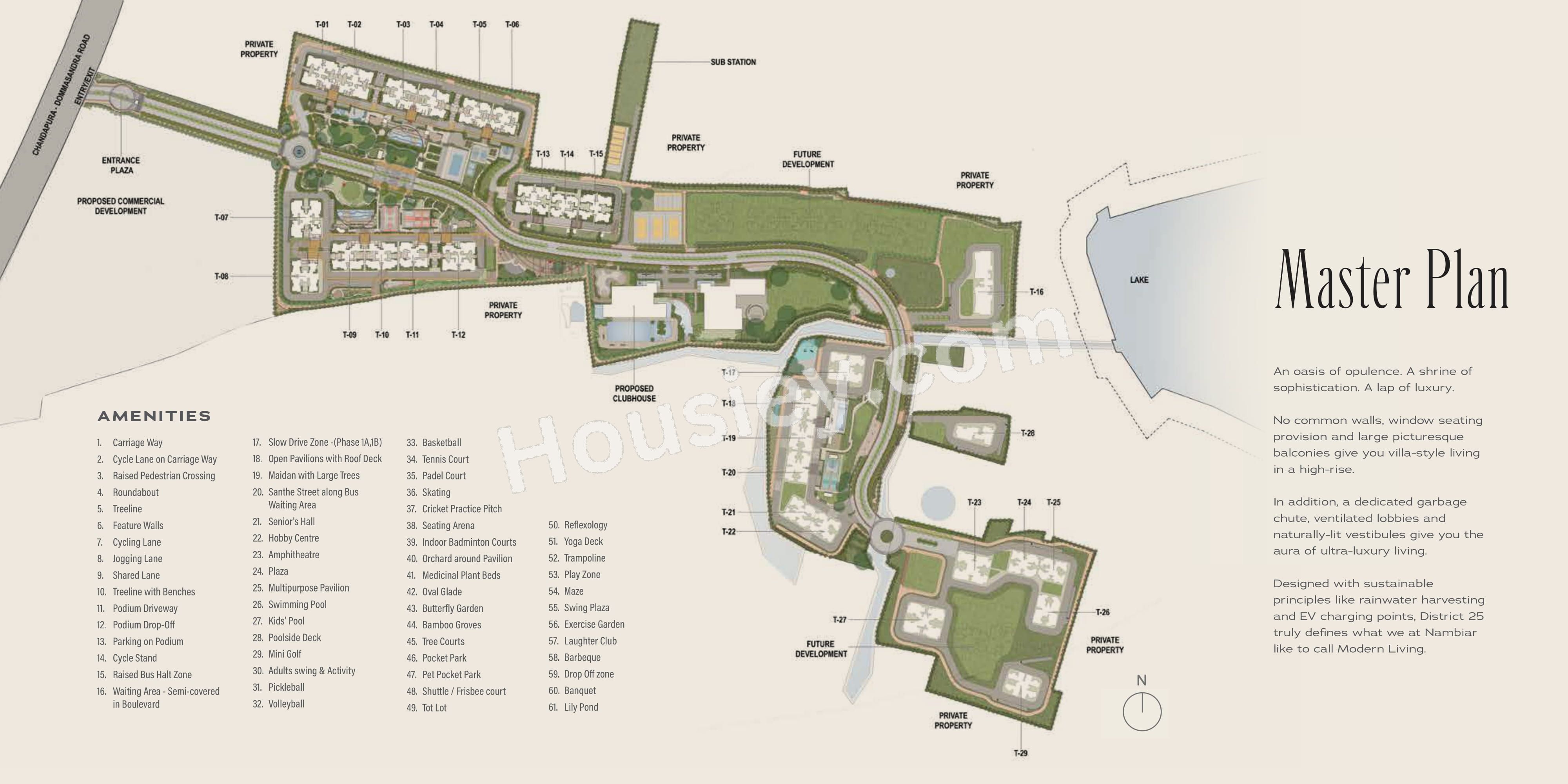 Master Plan 1