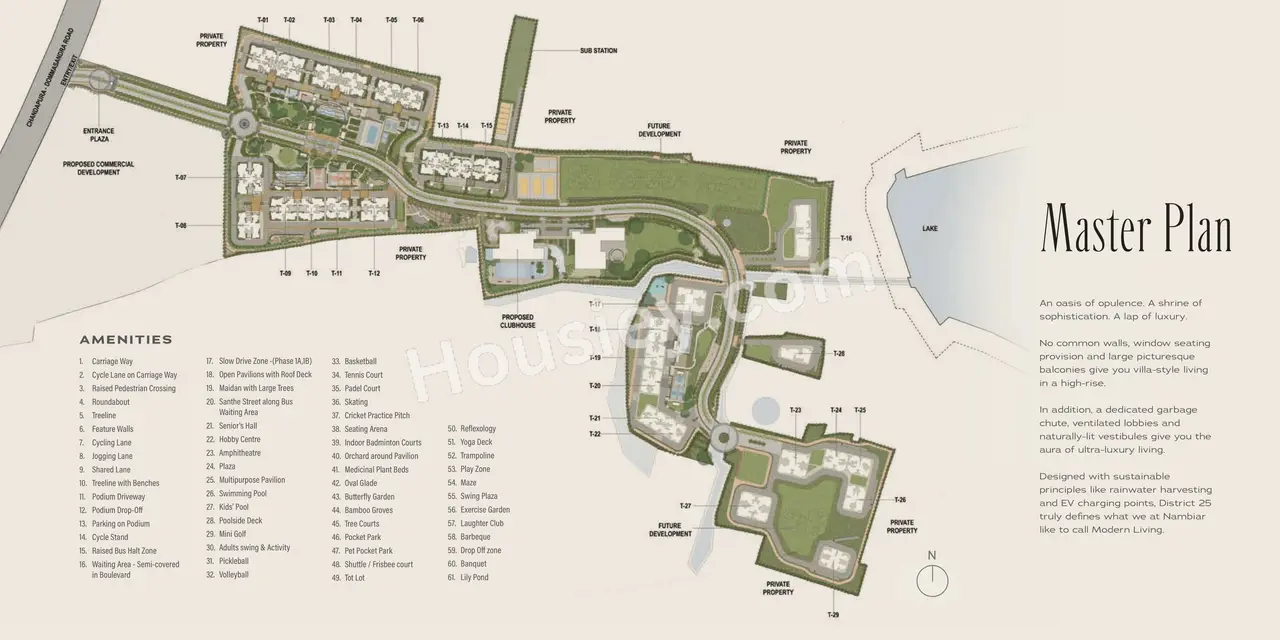 Nambiar District 25 Master Plan
