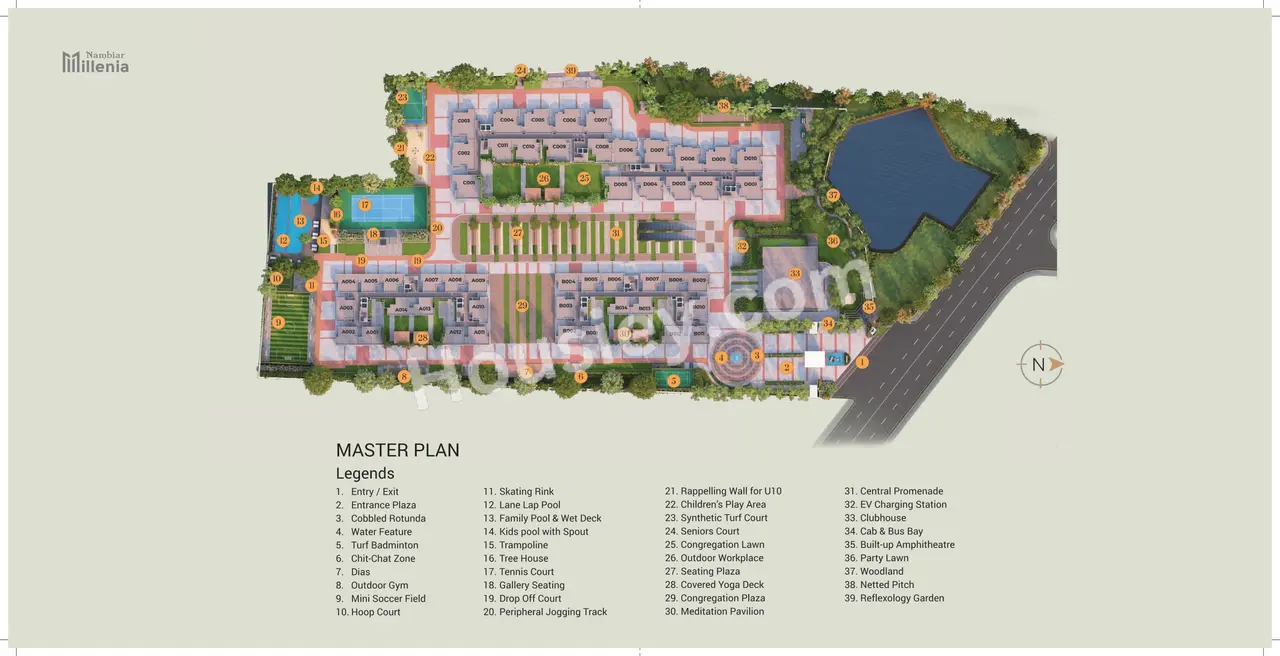 Nambiar Millenia Master Plan