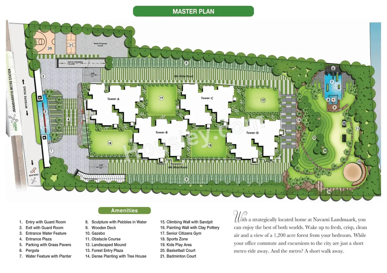 Navami Landmark Master Plan