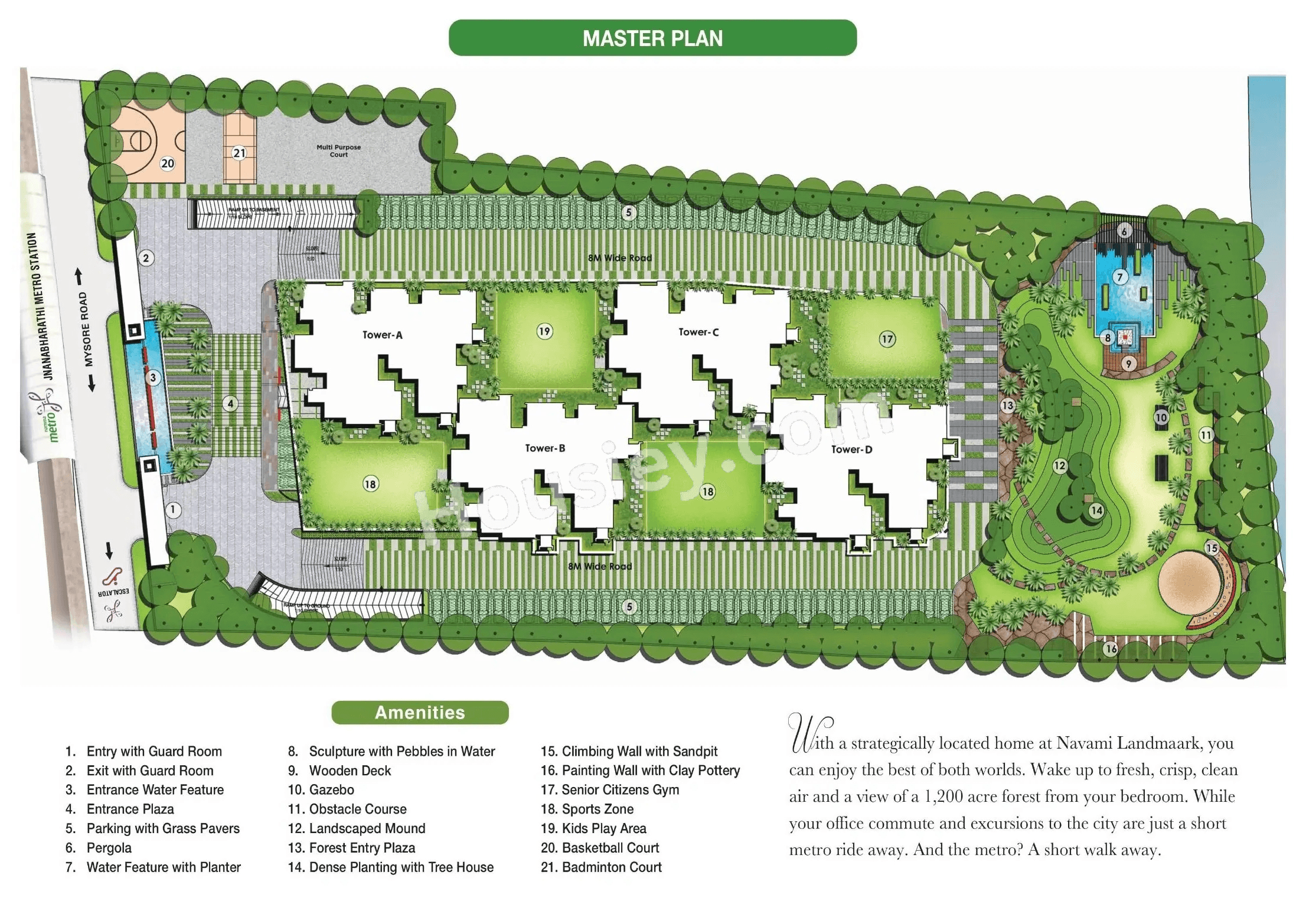 Navami Landmark Master Plan