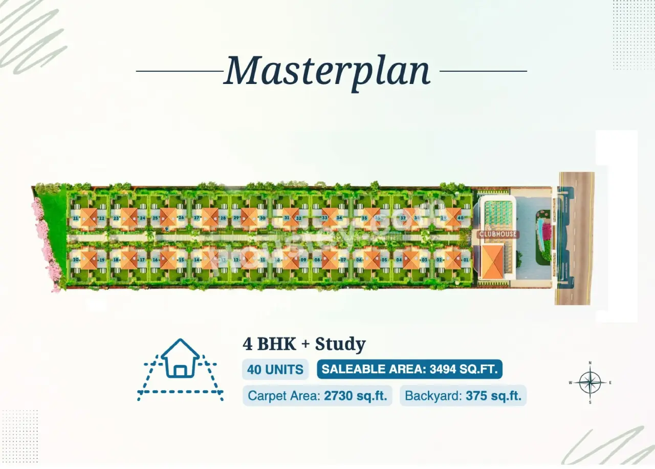 Navavedam Suncrest Master Plan