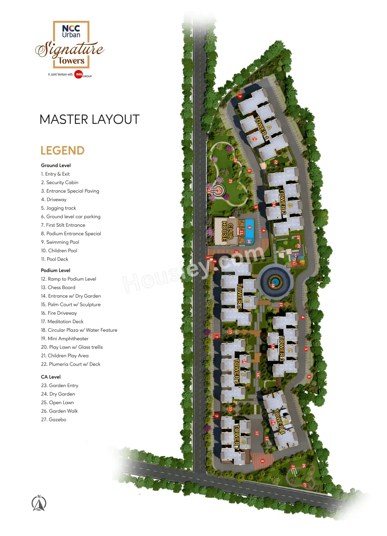 NCC Urban Signature Towers Master Plan