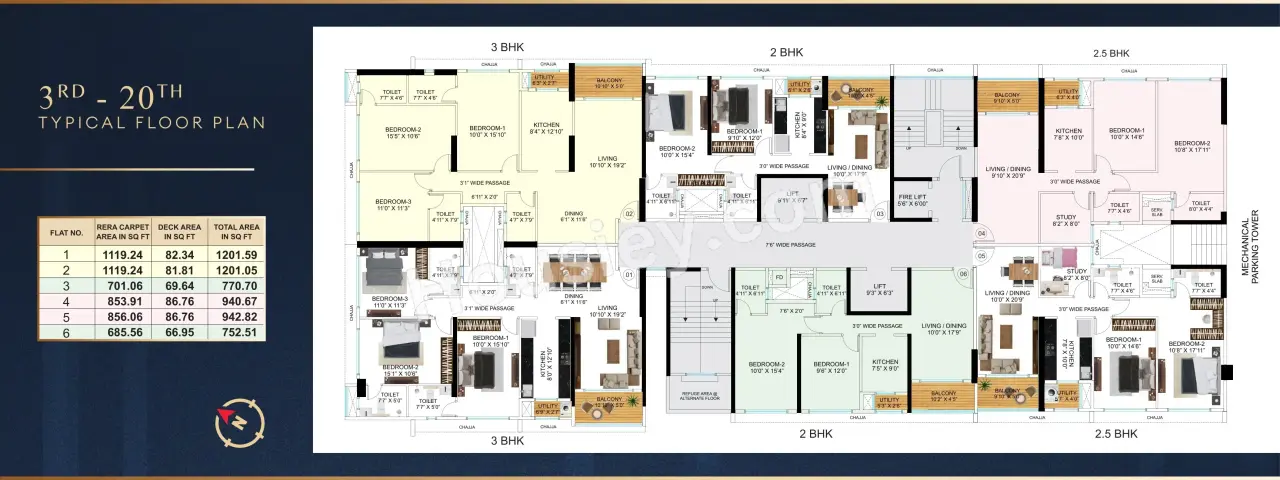 Neelam CKV Signature Residences Master Plan