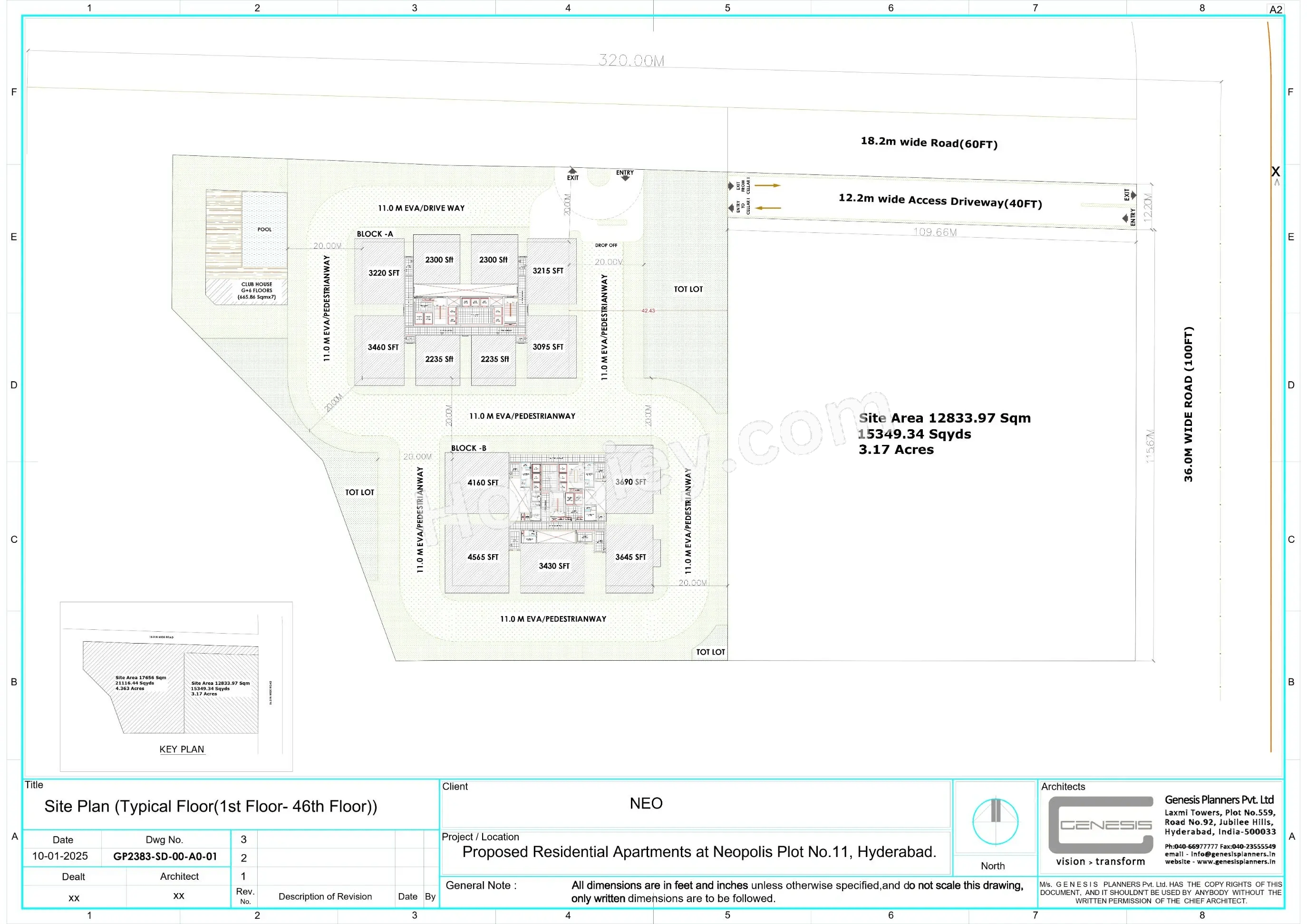 Neo by Yula Globus Master Plan