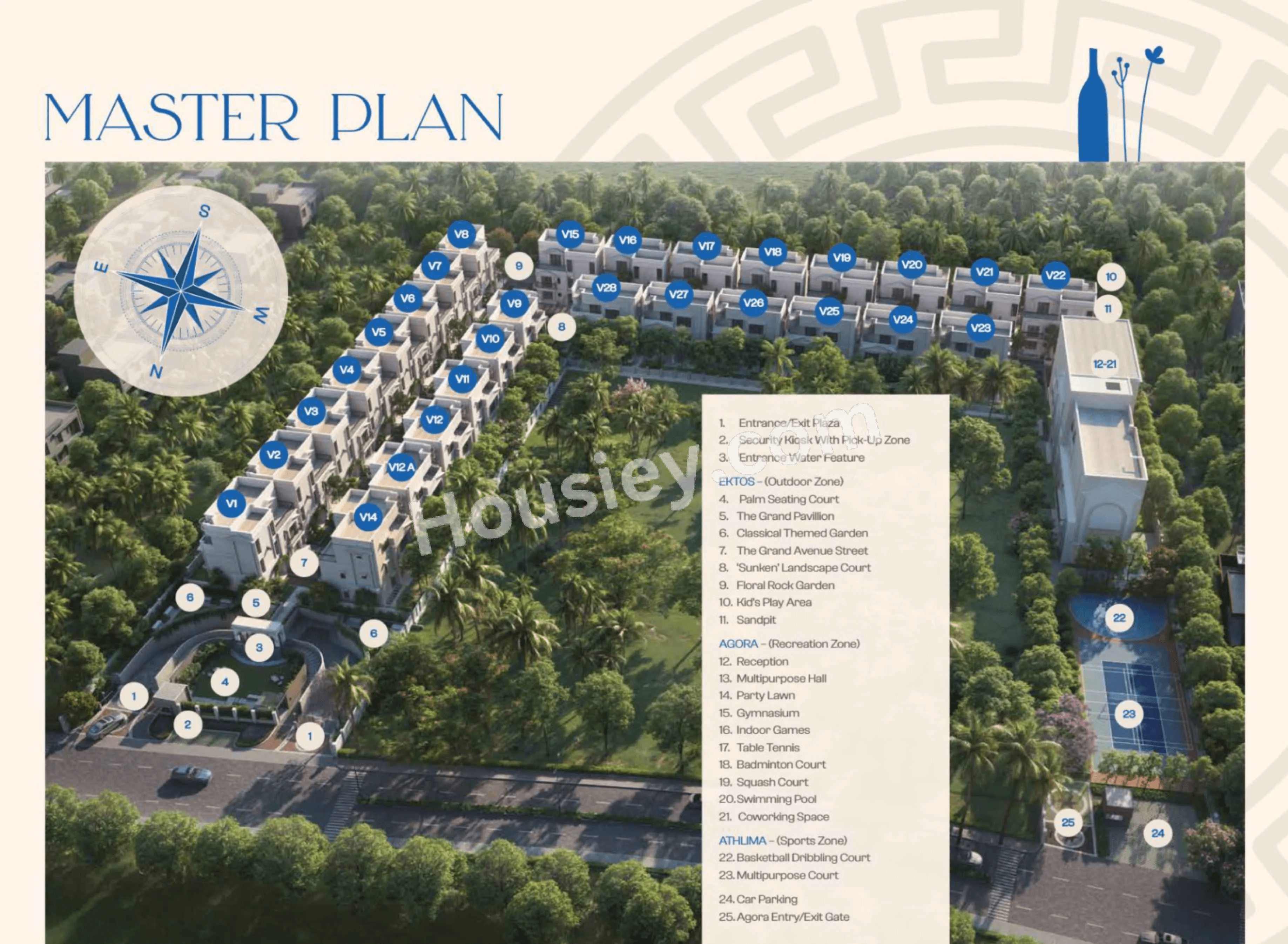 NVT Oikos Master Plan
