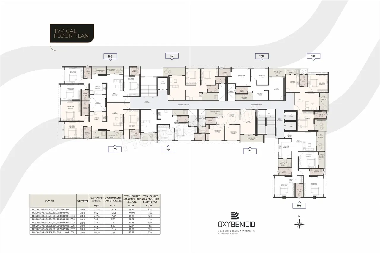 Oxy Benicio Master Plan
