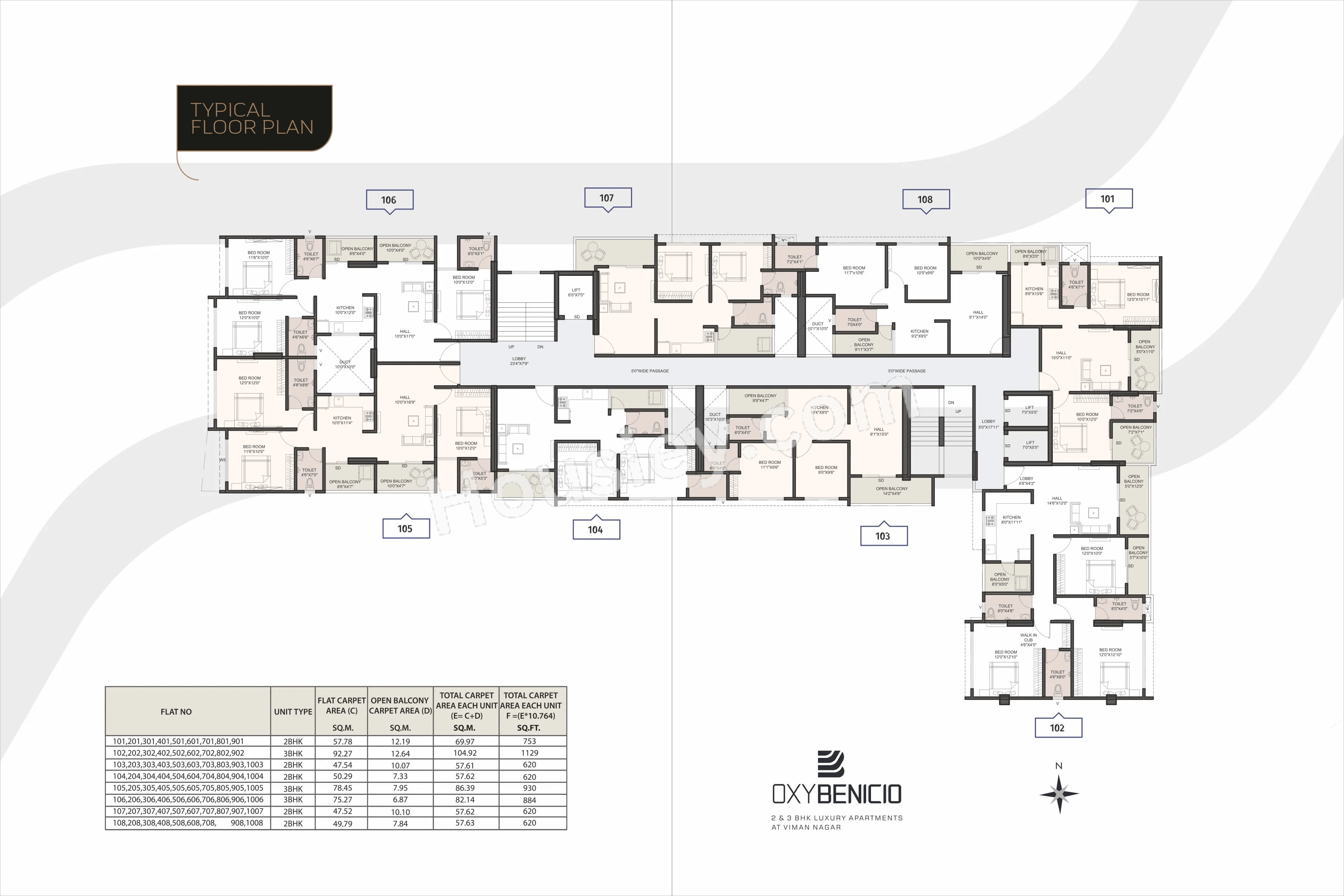 Oxy Benicio Master Plan