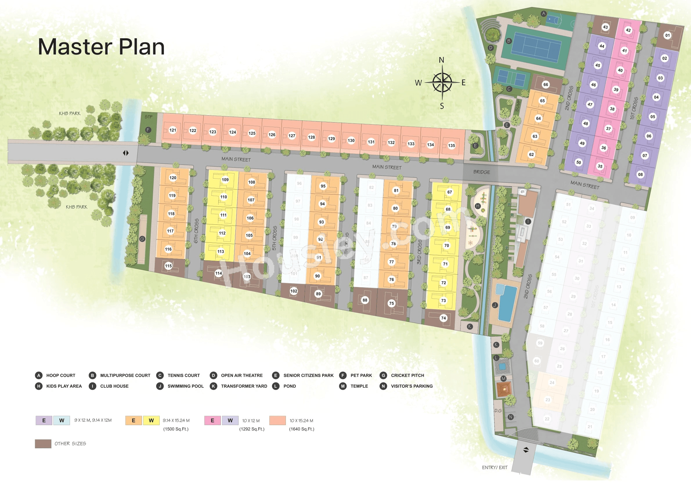 Oxyrich Master Plan