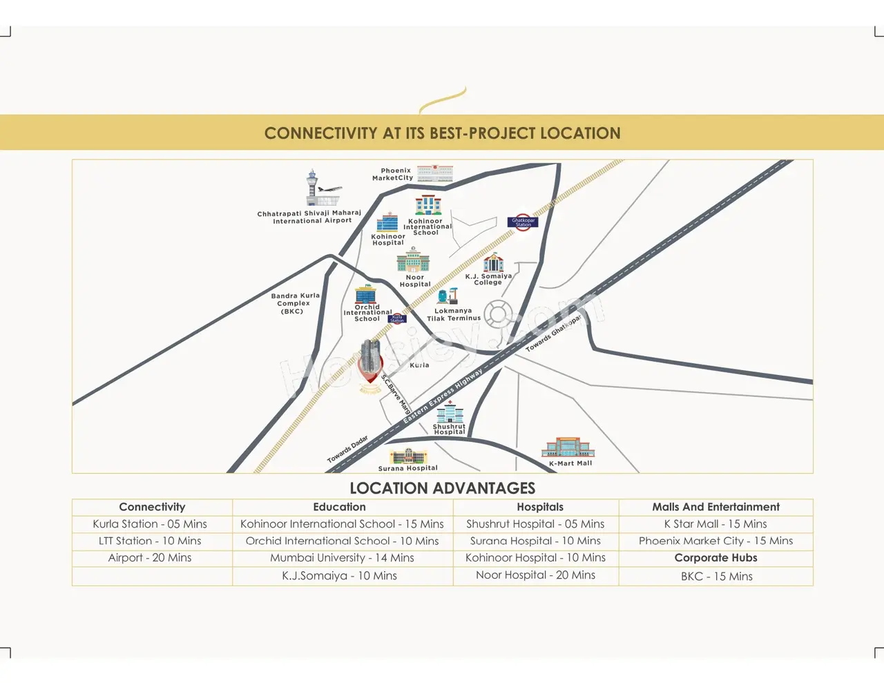 Project image 11