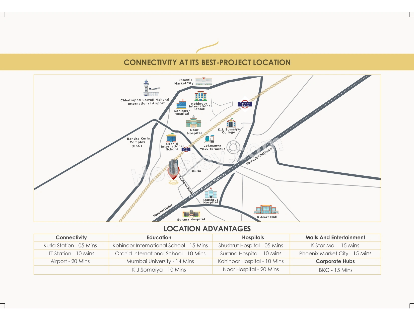 Project image 11