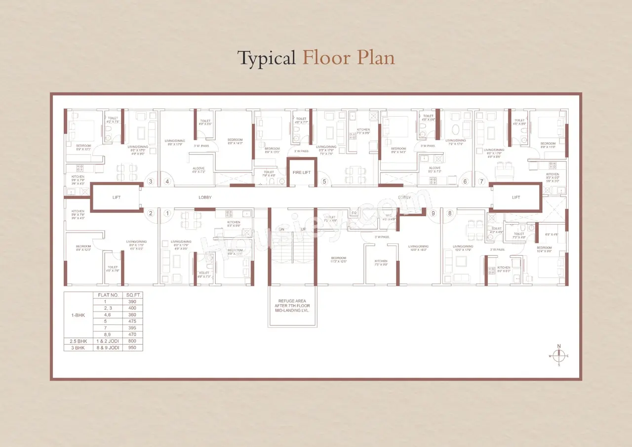 Platinum Classic Master Plan