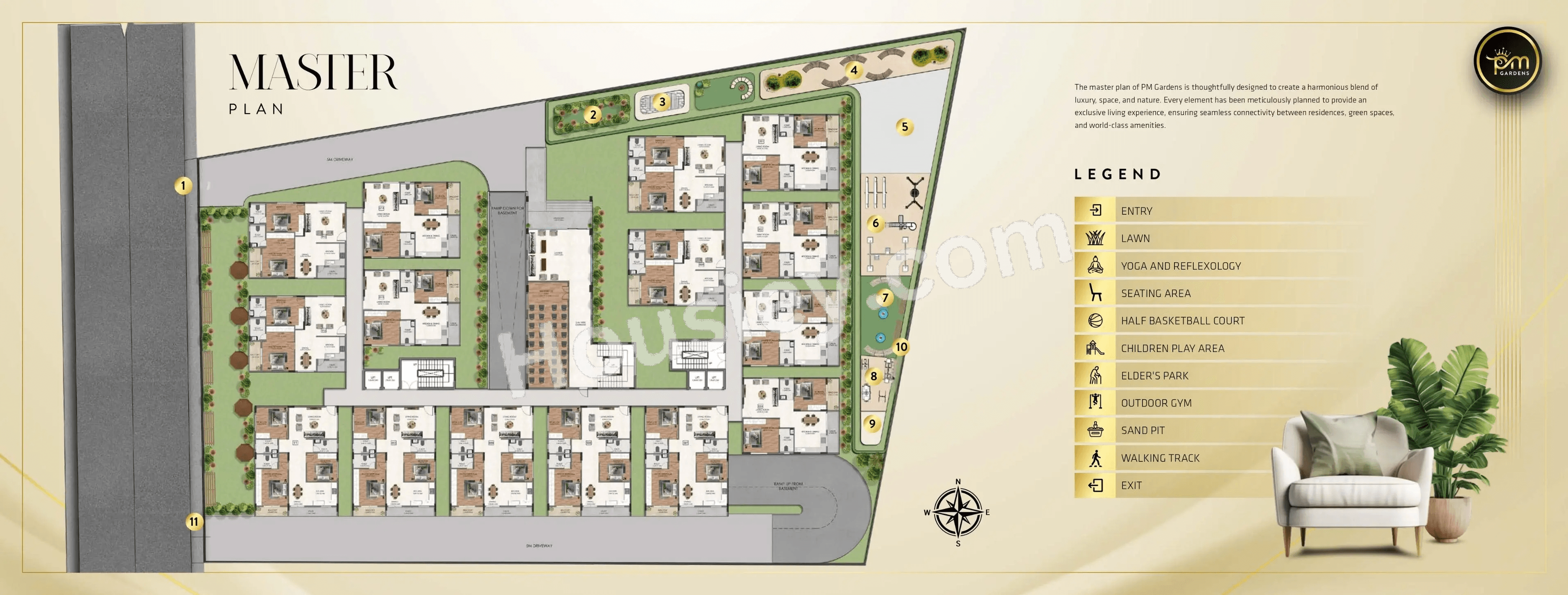 Prayuktha PM Gardens Master Plan