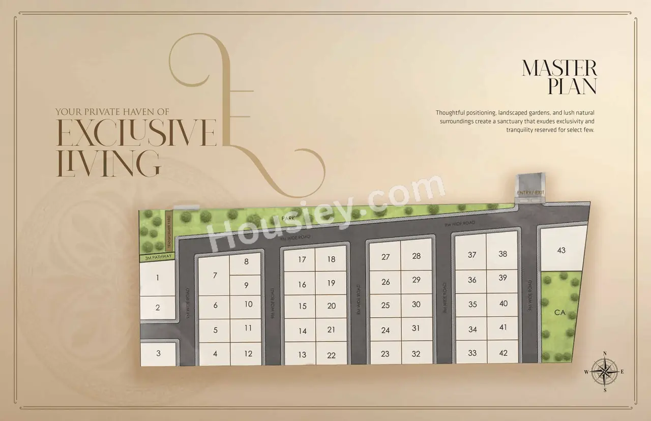 Preeti Aarna Ville Master Plan