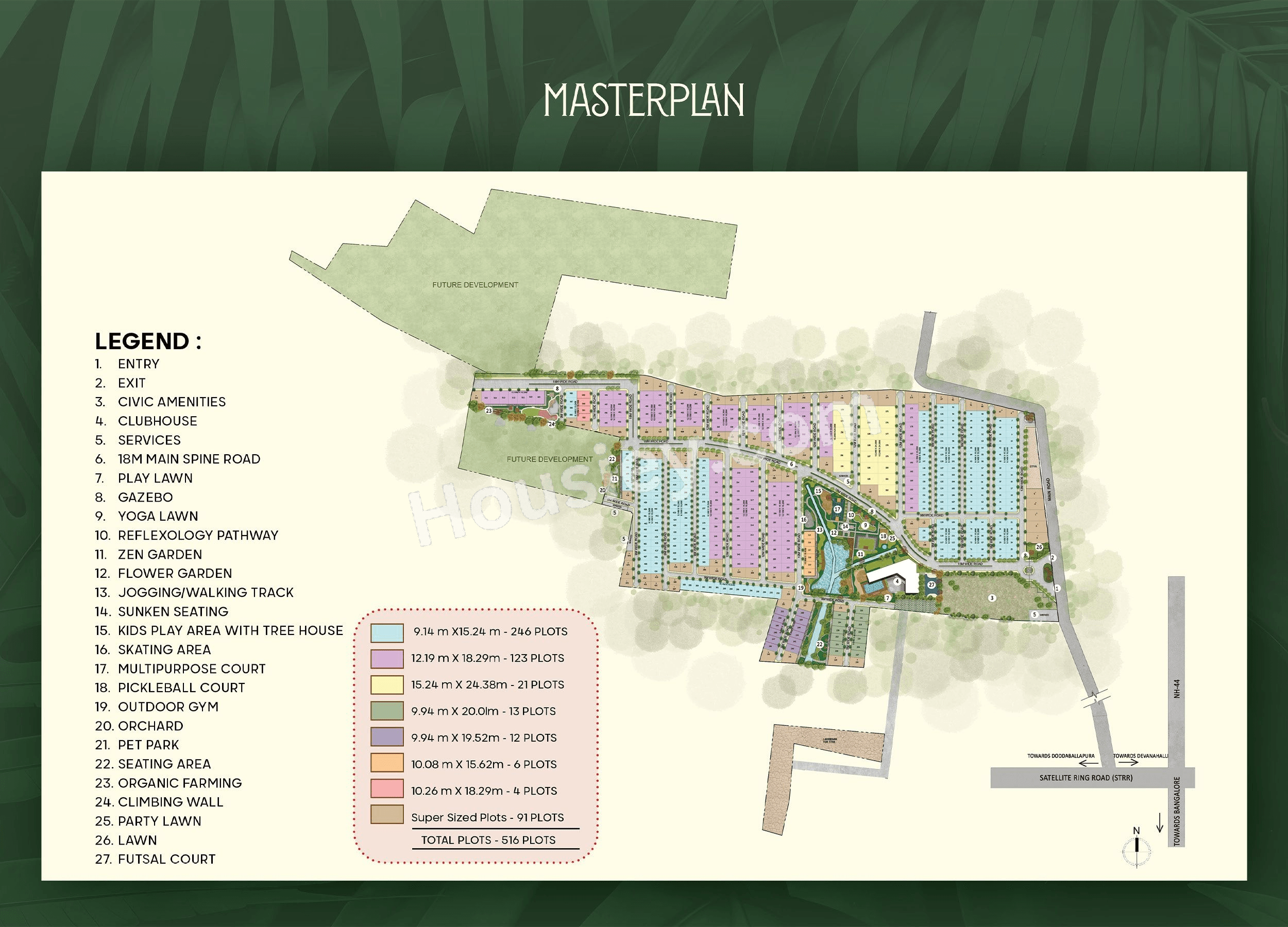 Master Plan 1