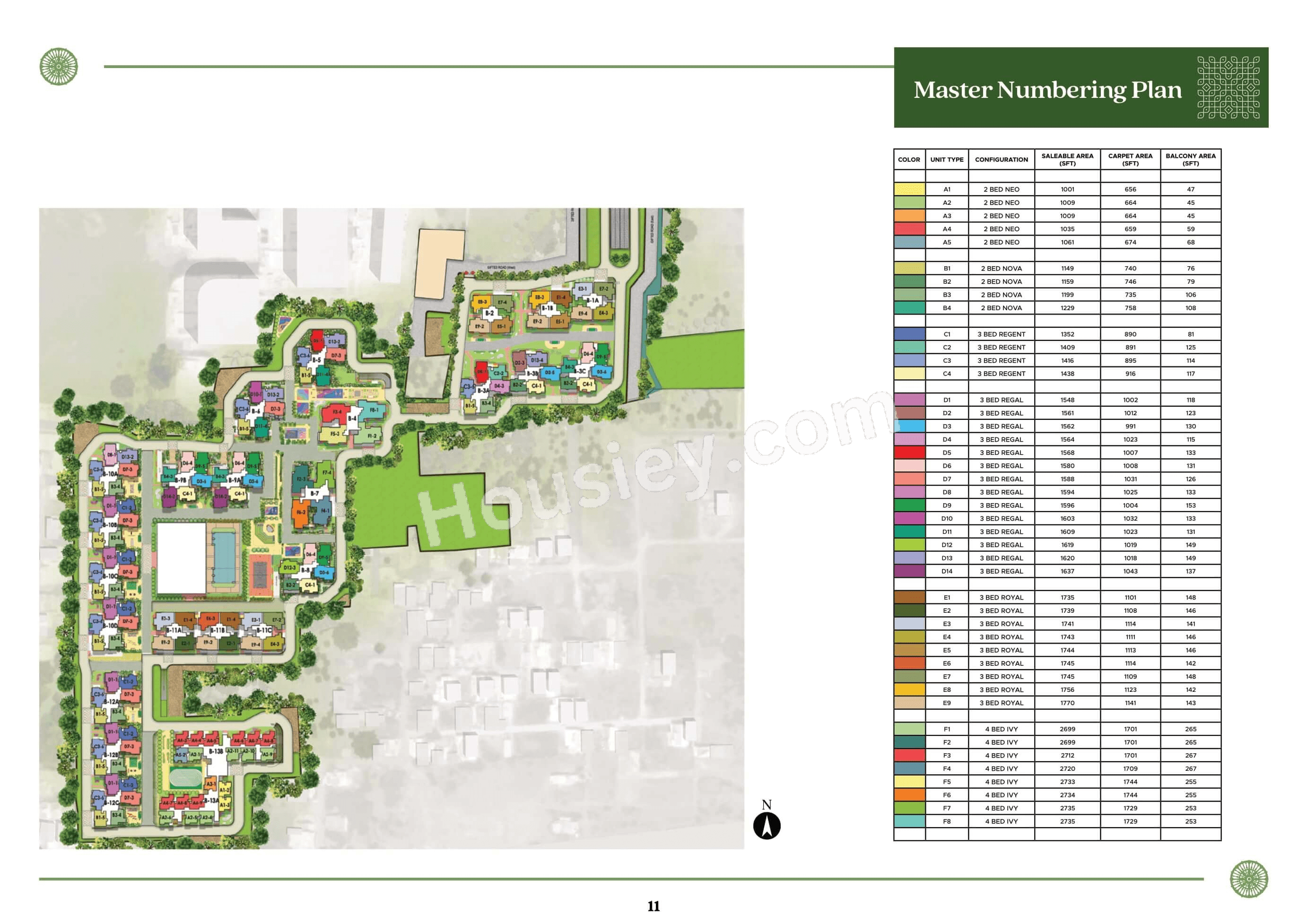 Master Plan 2