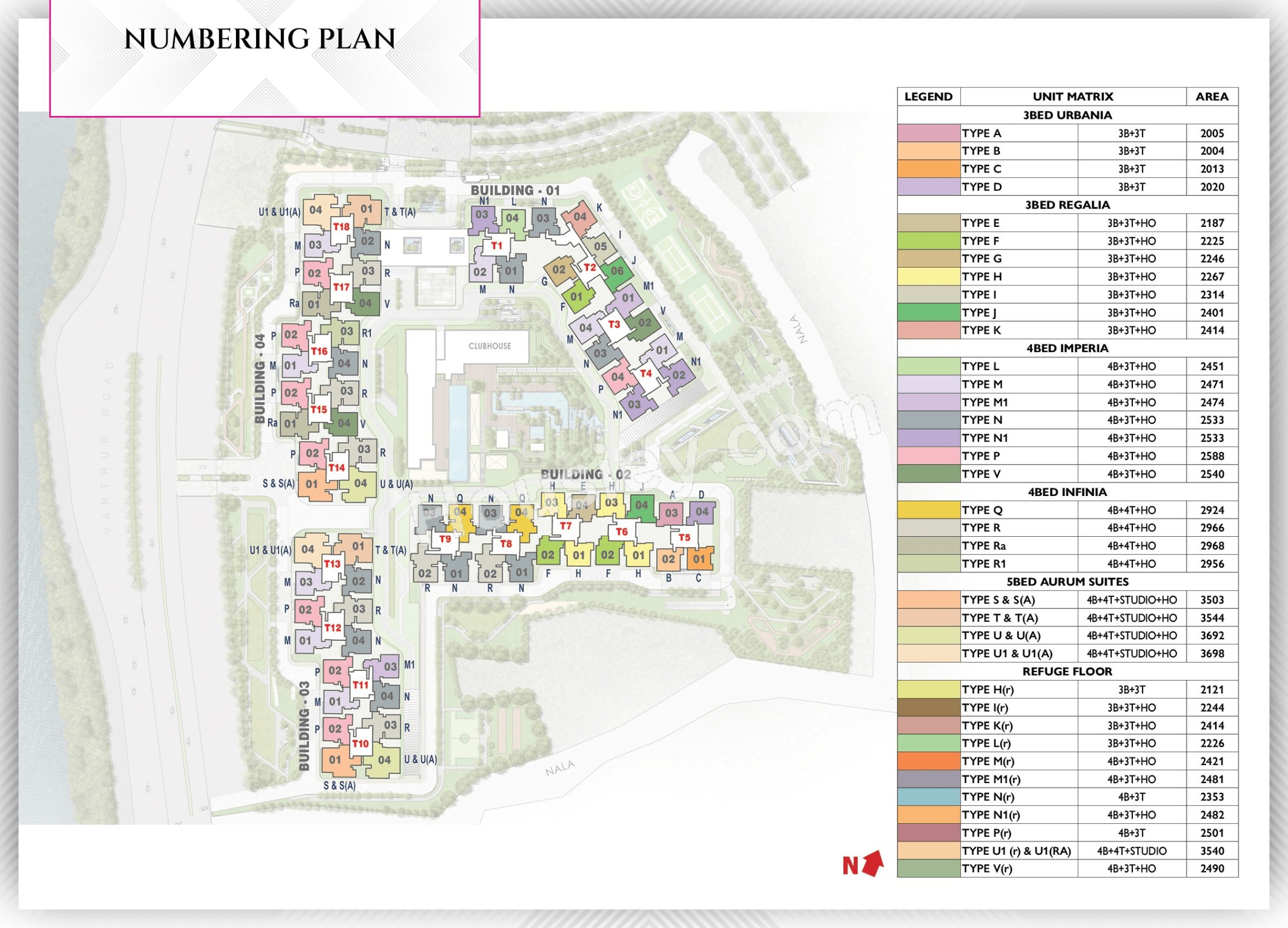 Master Plan 2