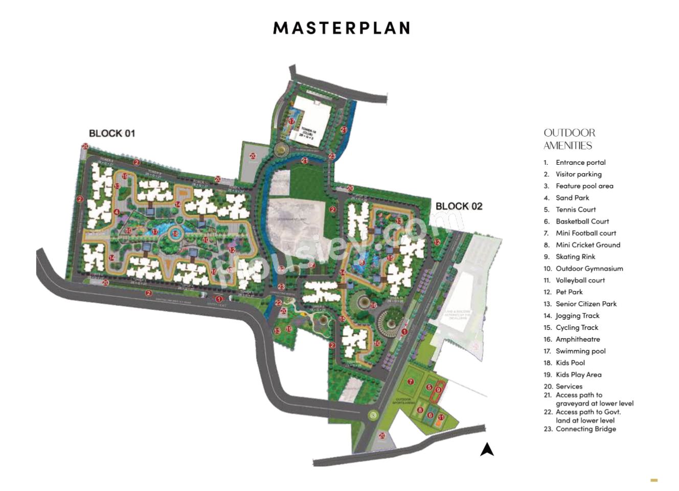 Master Plan 1