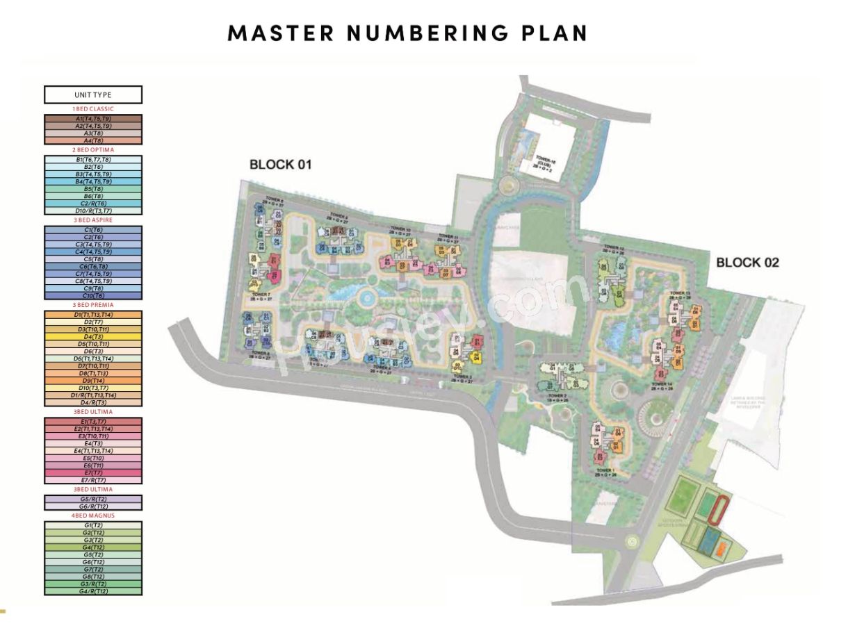 Master Plan 2