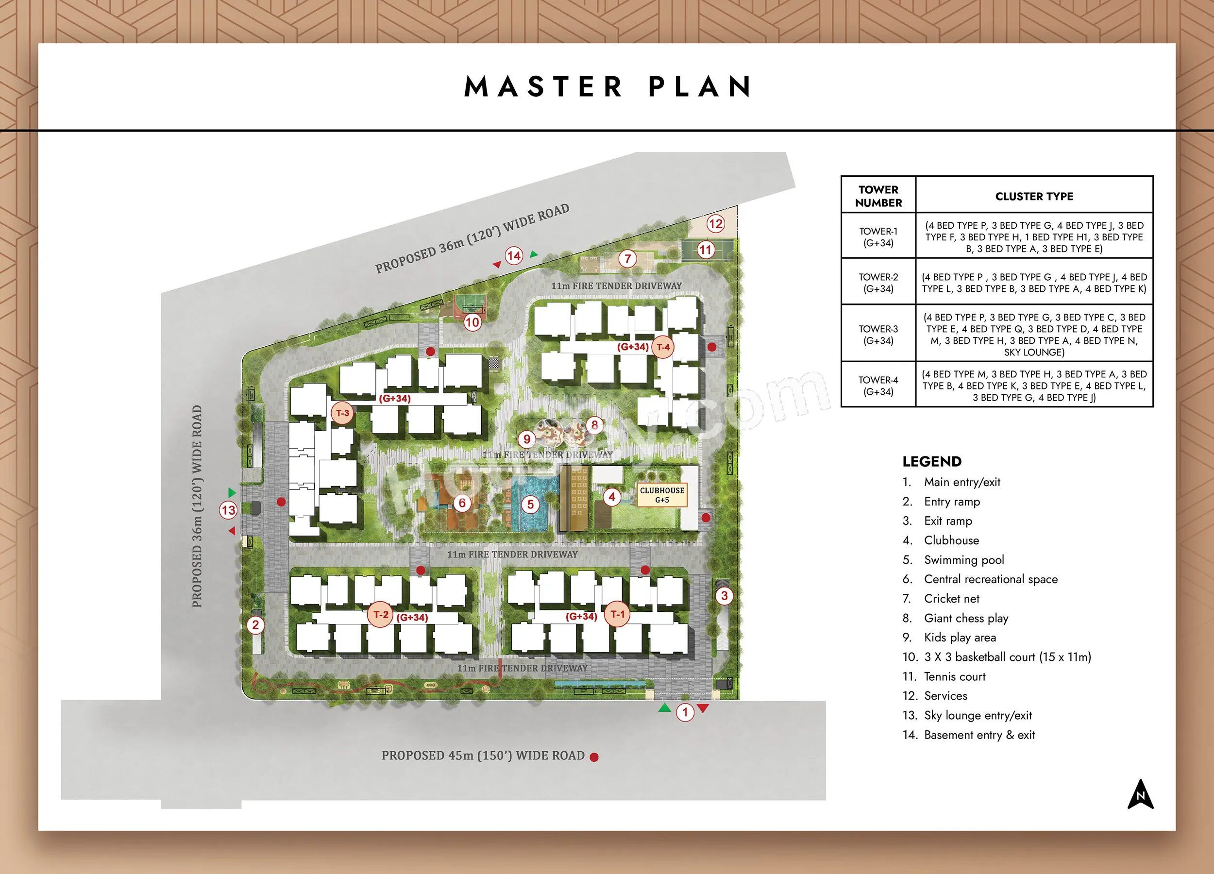 Master Plan 1