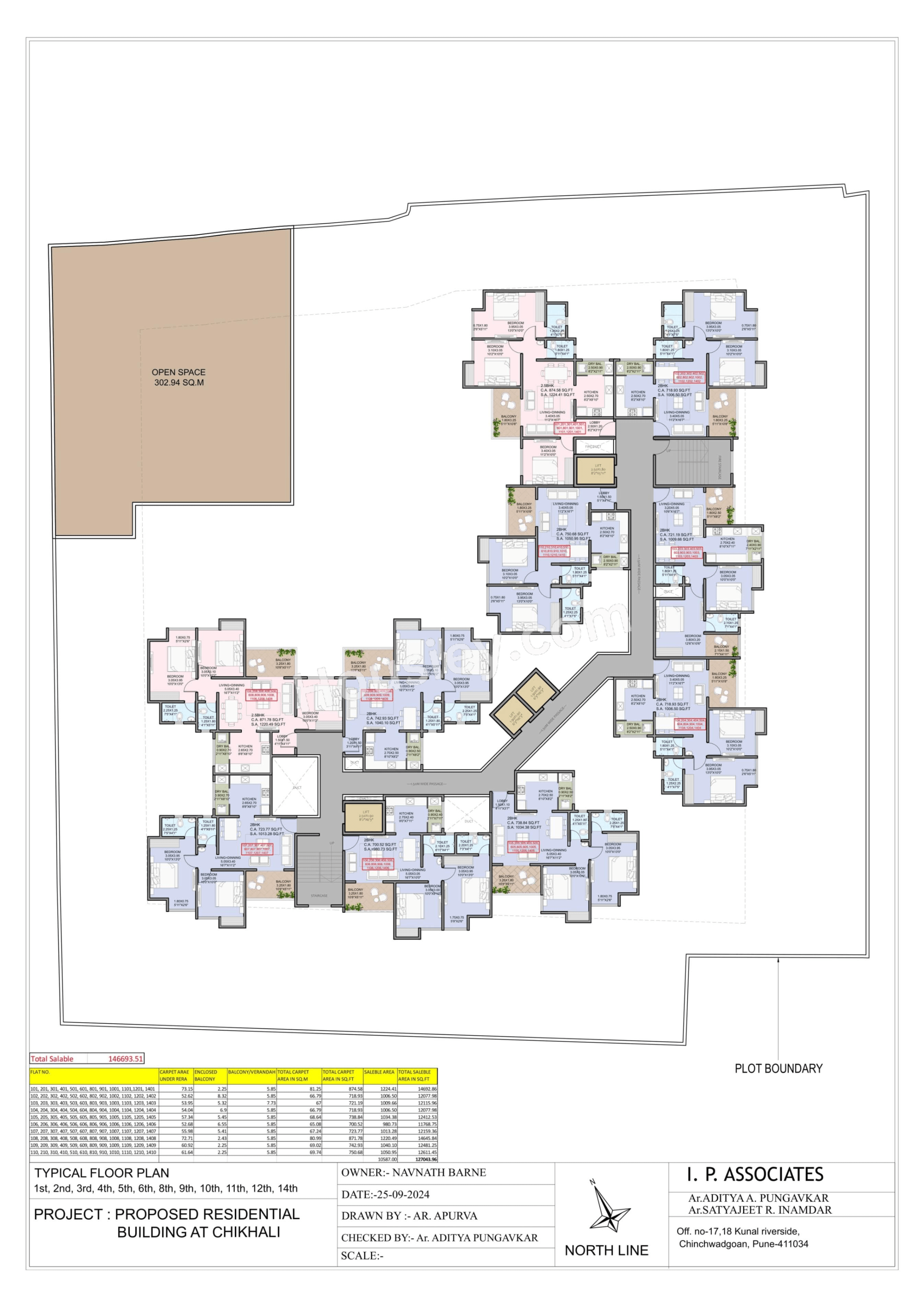 Master Plan 1