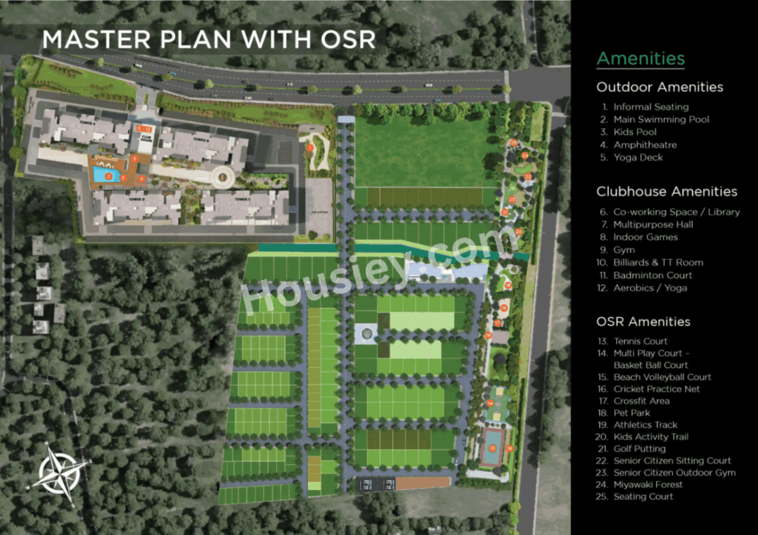 Master Plan 2