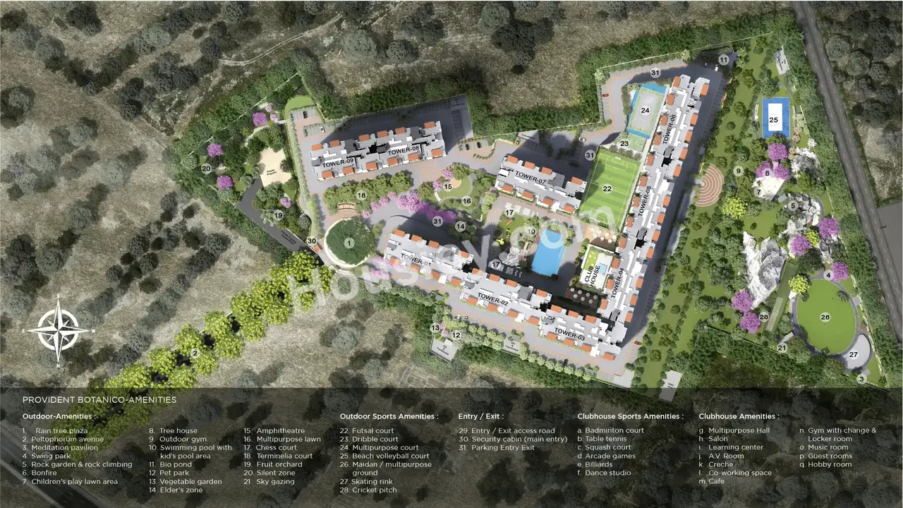 Provident Botanico Master Plan