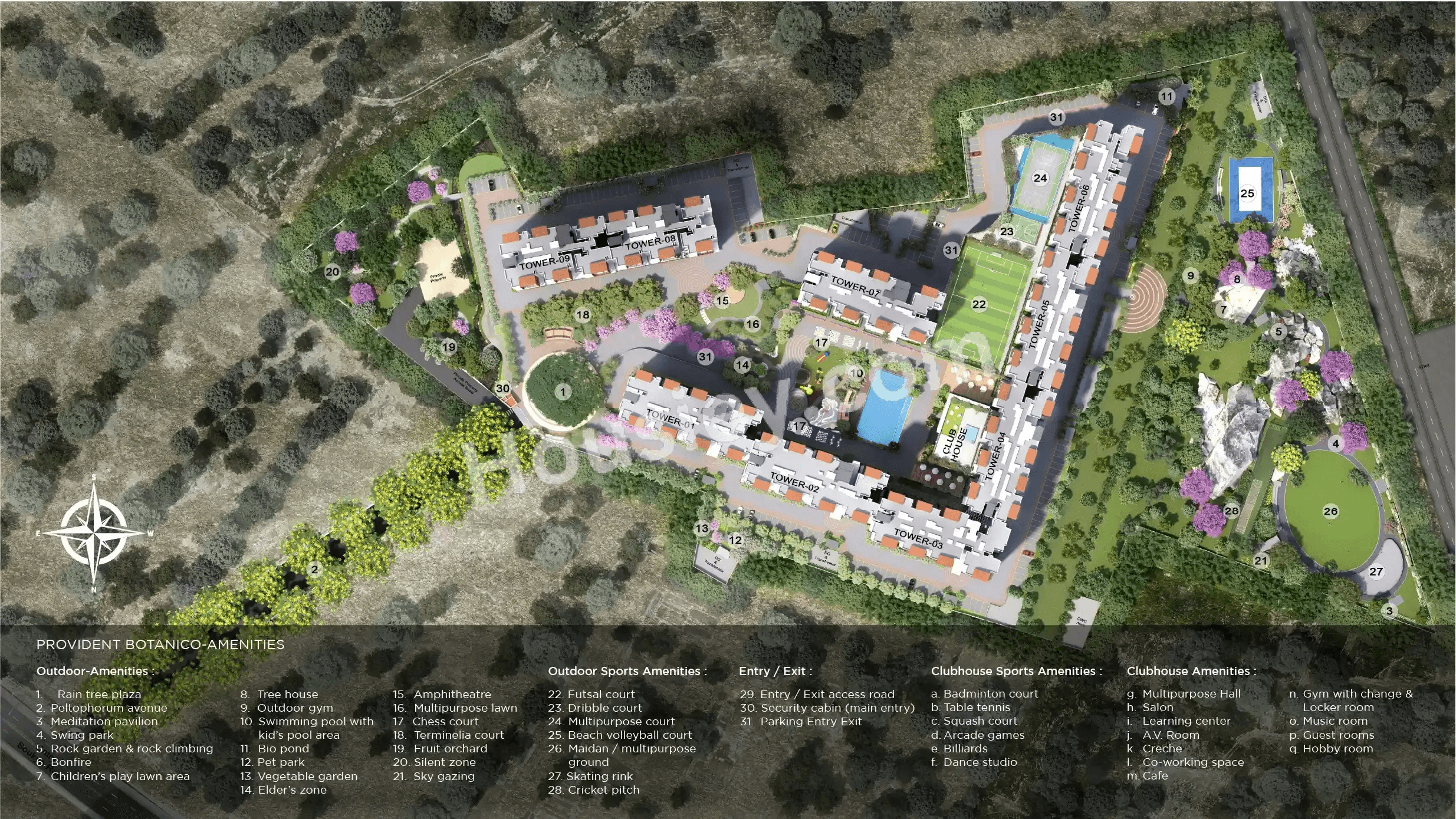 Provident Botanico Master Plan