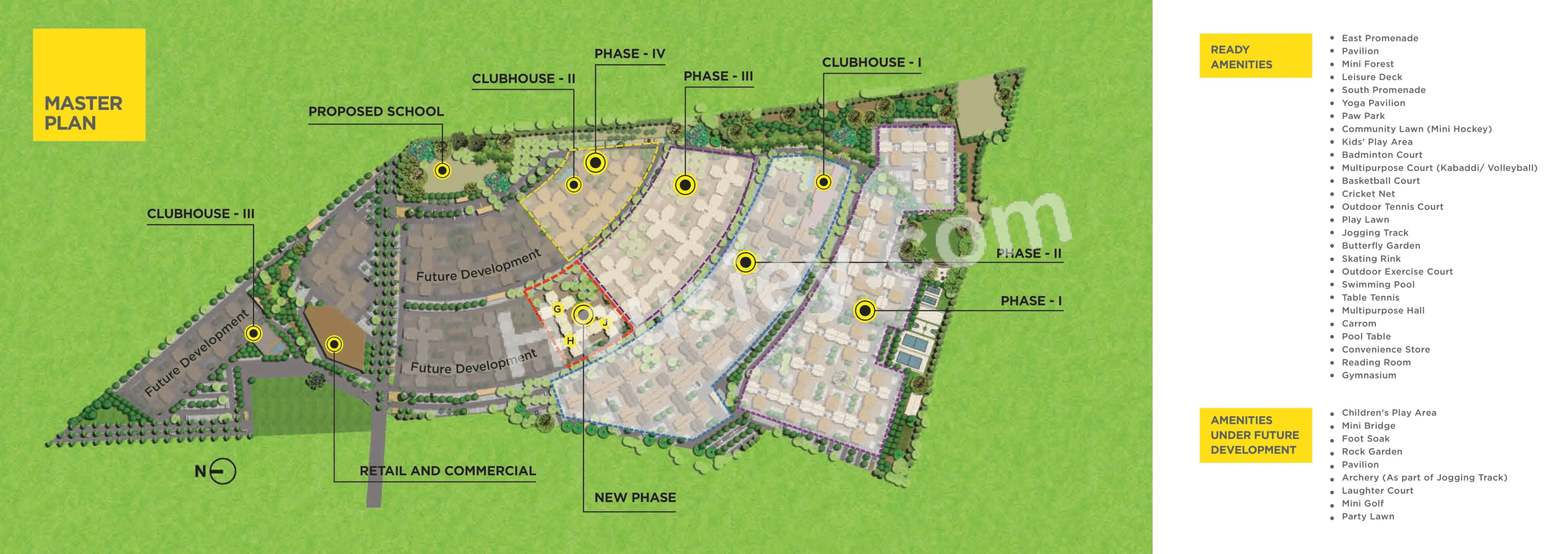 Master Plan 1