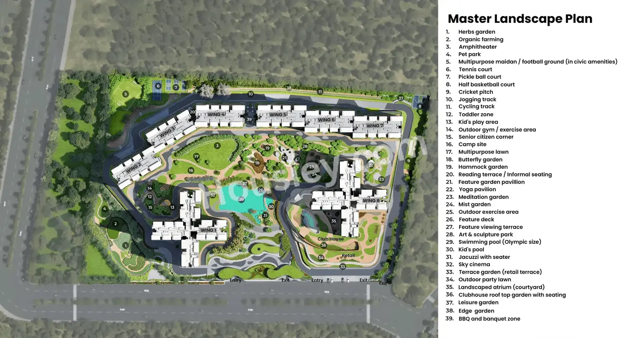 Purva Northern Lights Master Plan