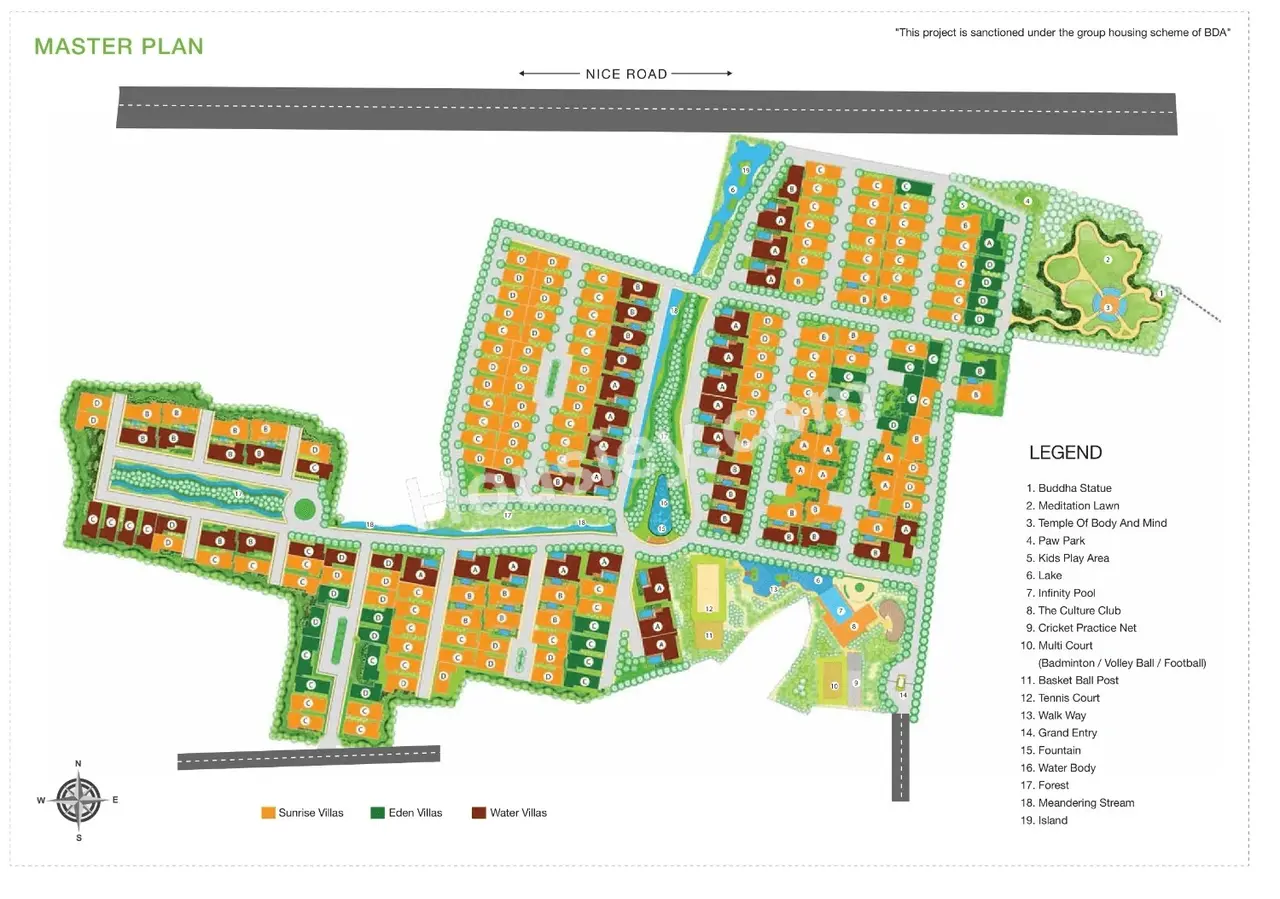 Purva The Sound of Water Master Plan