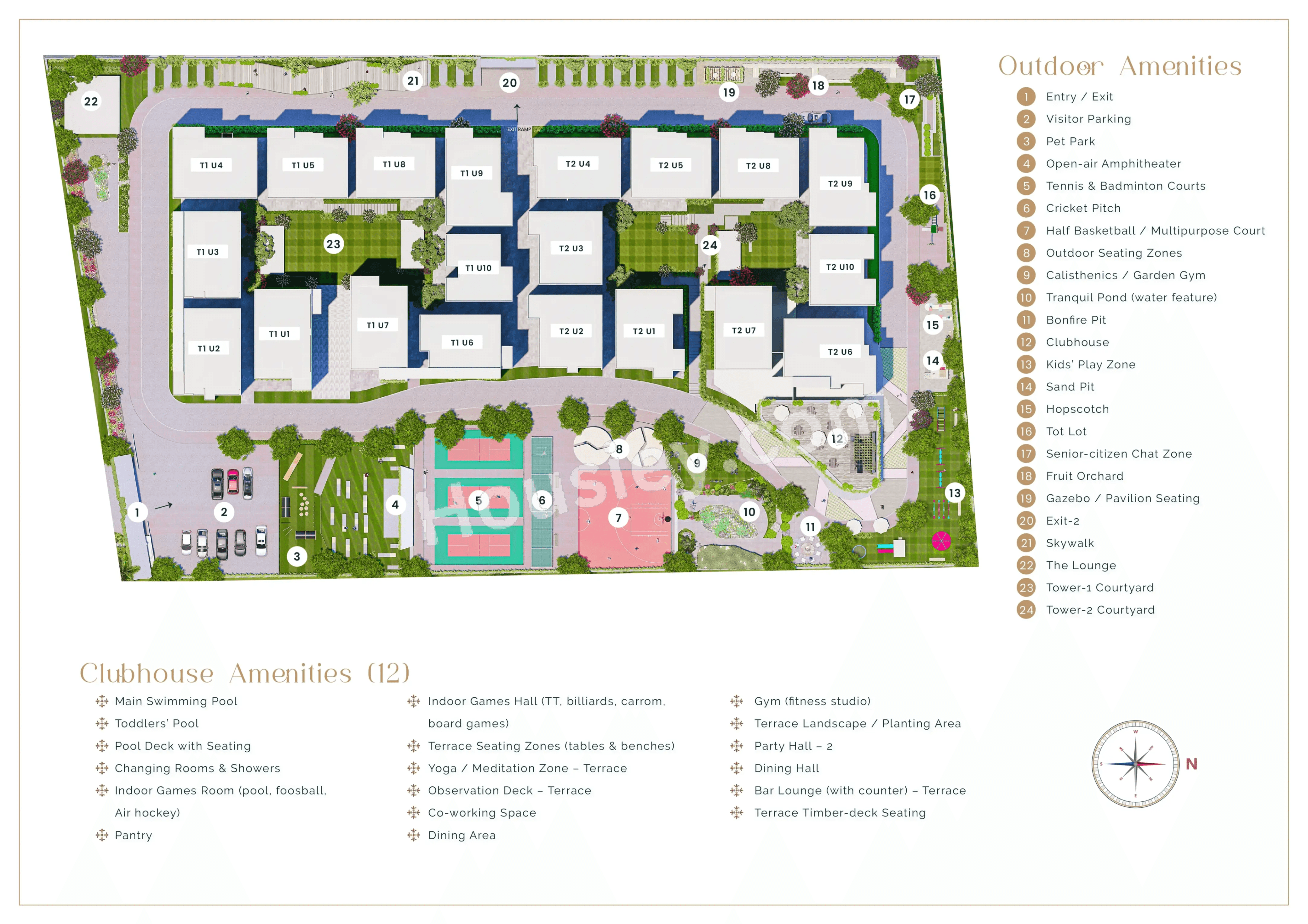 Pushkalam Heritage Master Plan