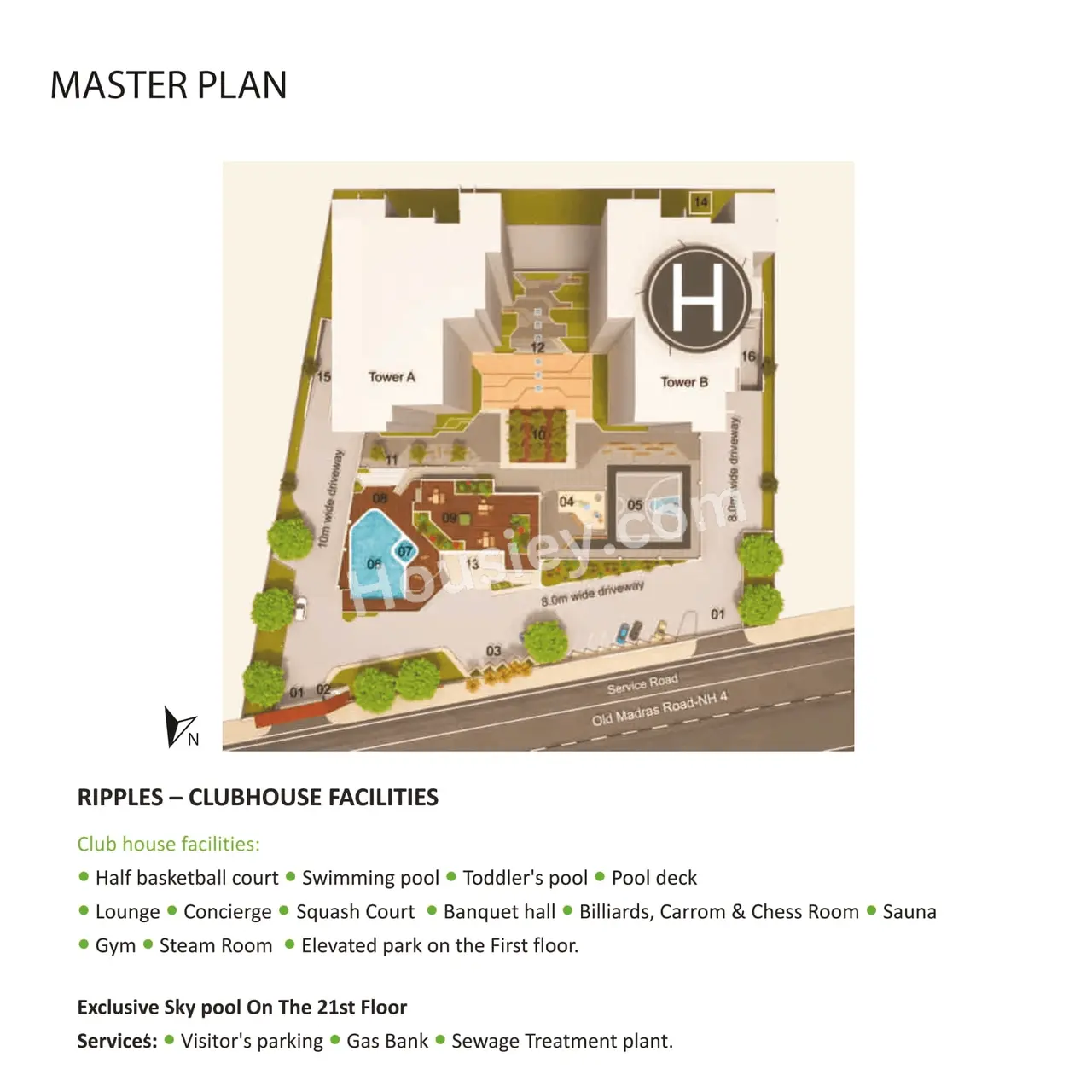 R J Lake Gardenia Master Plan