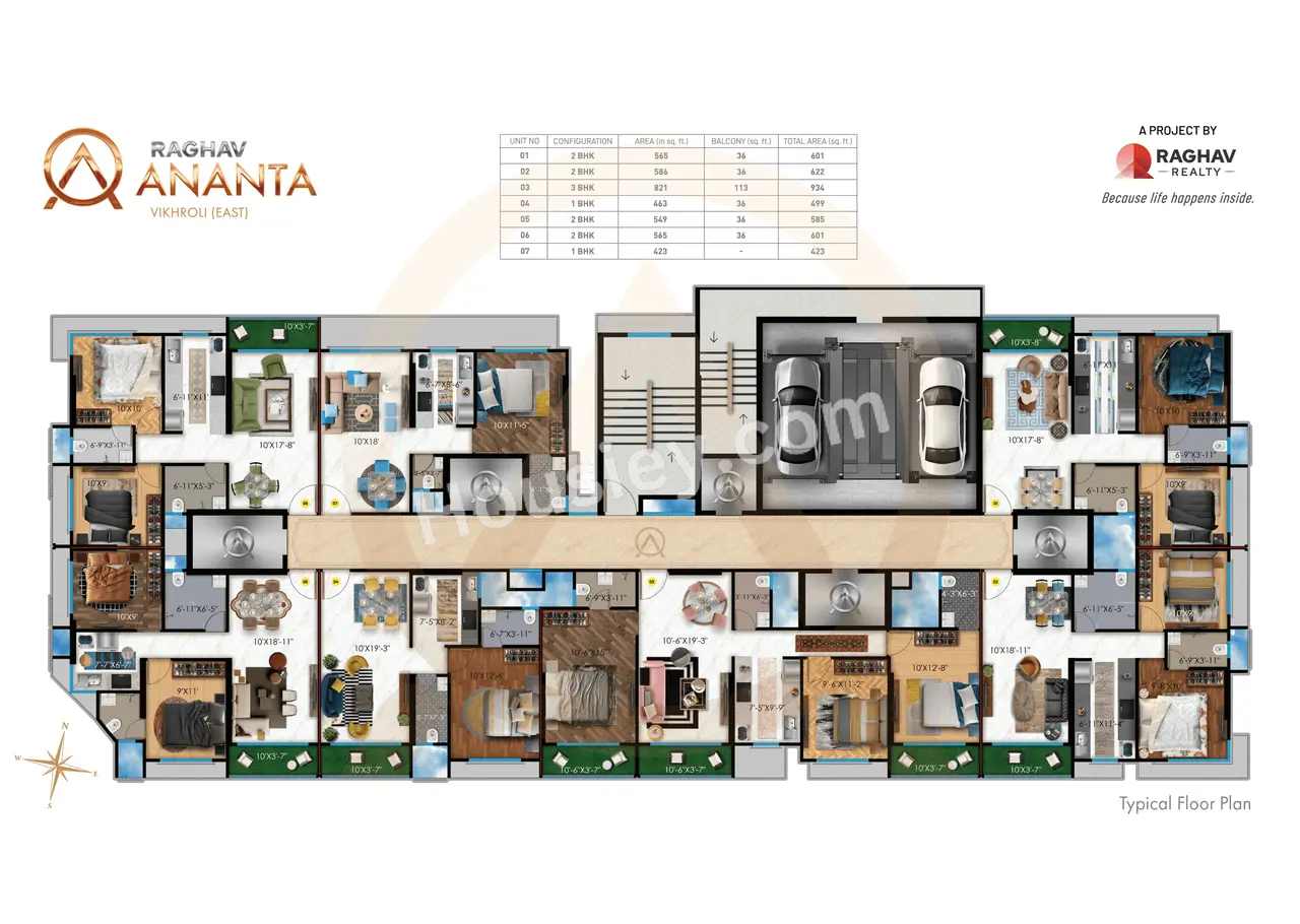 Raghav Ananta Master Plan