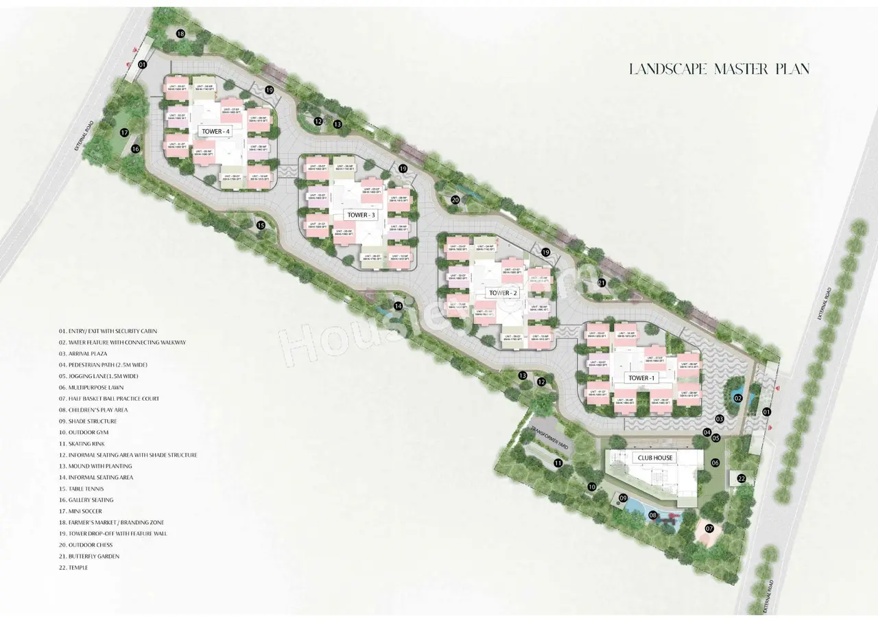 Raghava Wave Master Plan