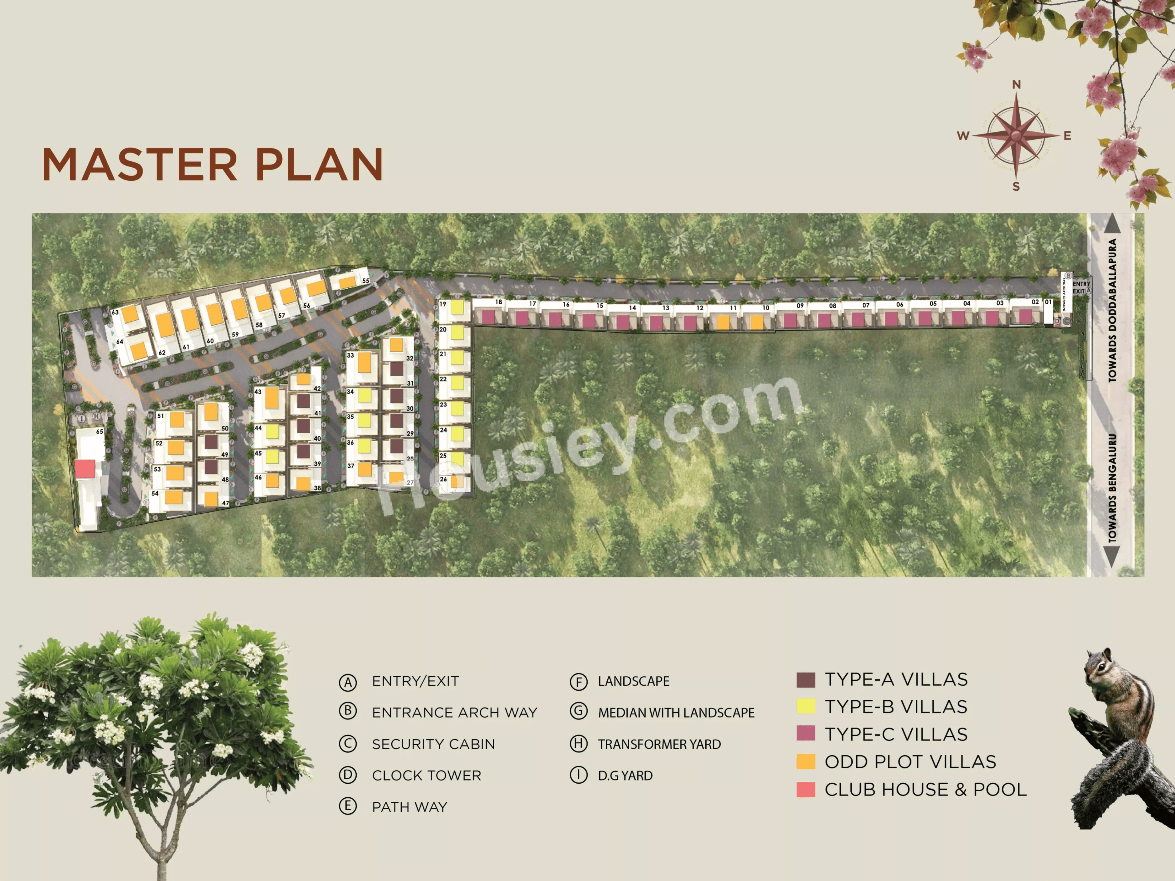 Raja Ira Master Plan