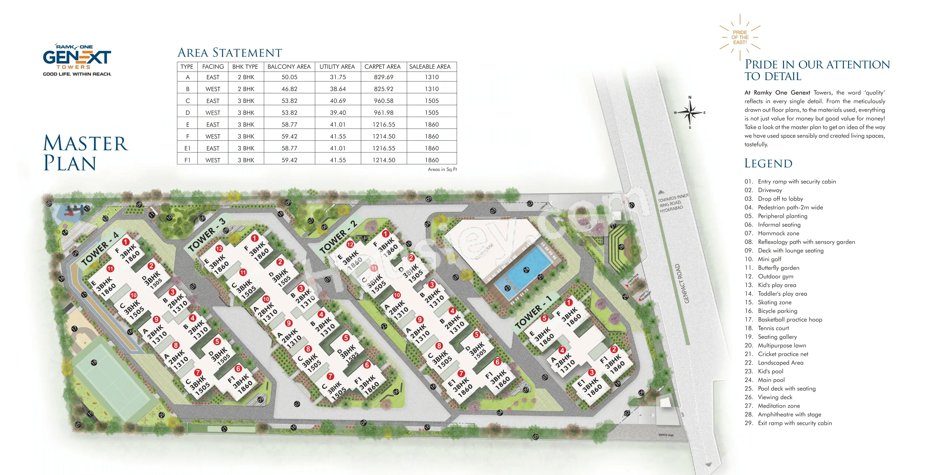 Ramky One Genext Towers Floor plan 2