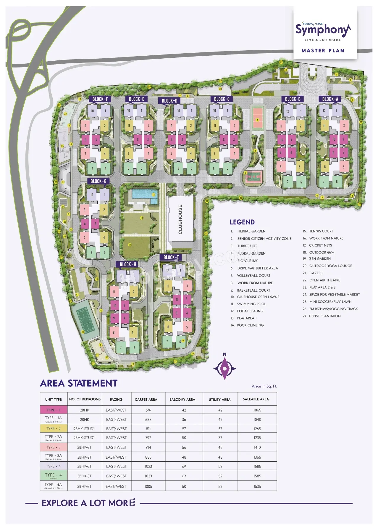 Ramky One Symphony Master Plan