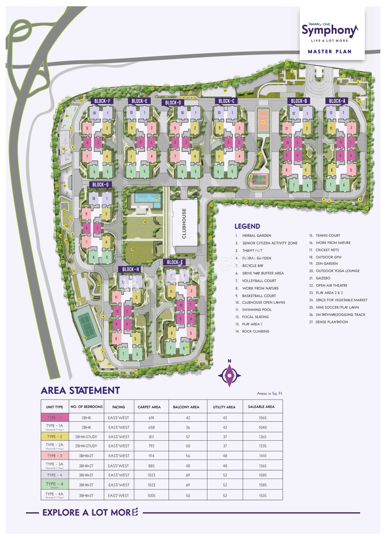 Ramky One Symphony Master Plan