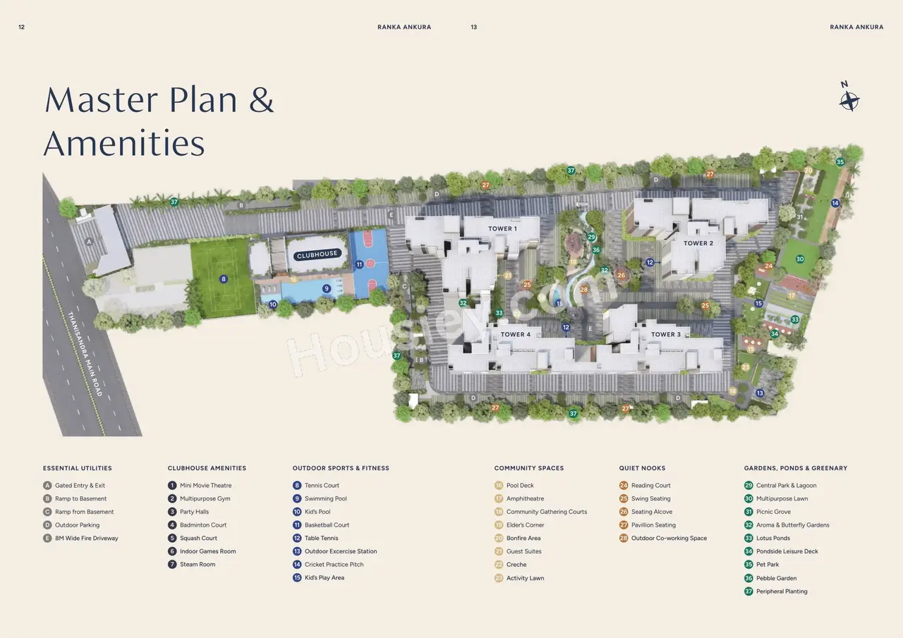 Ranka Ankura Master Plan