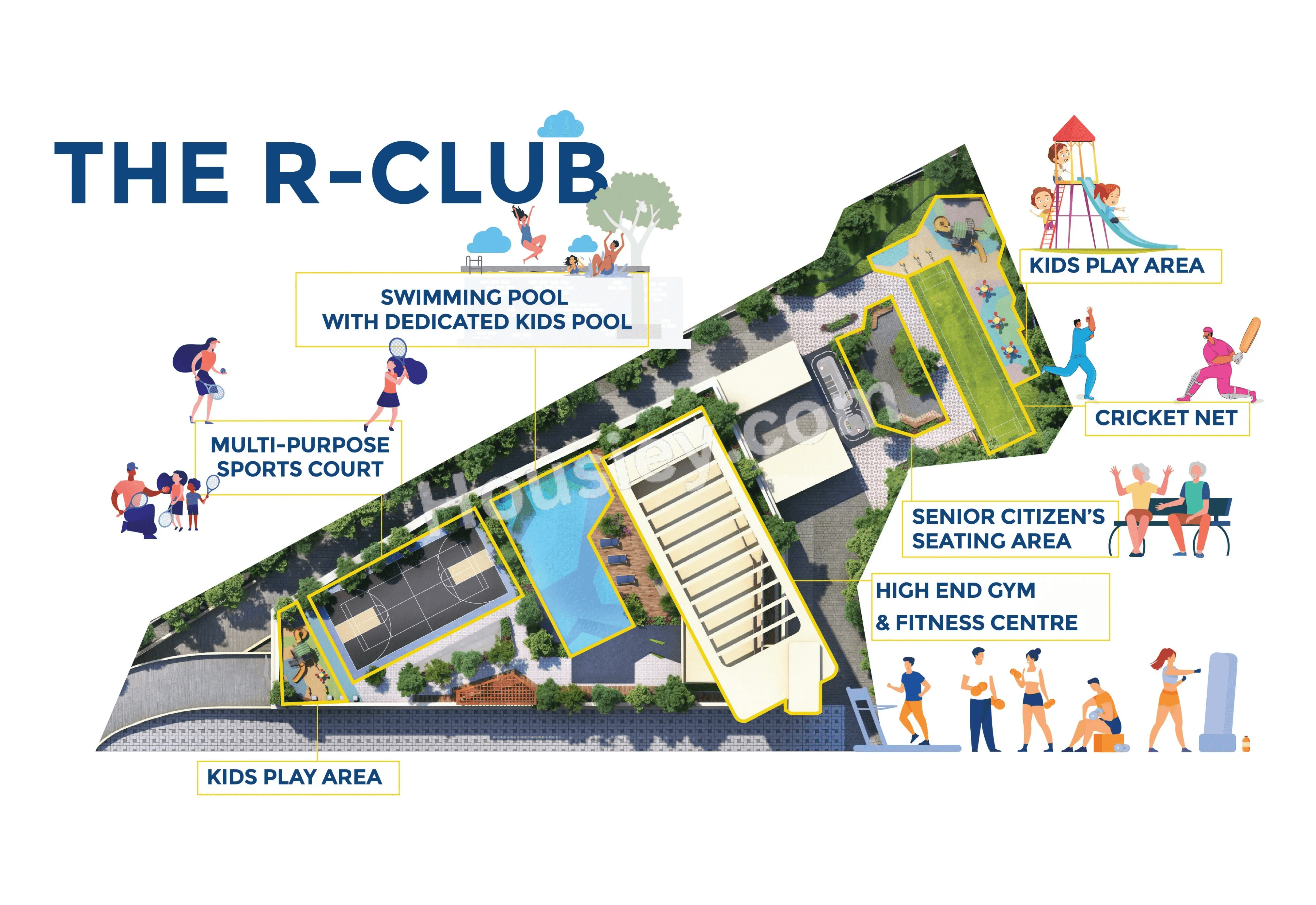 Raunak 108 Master Plan