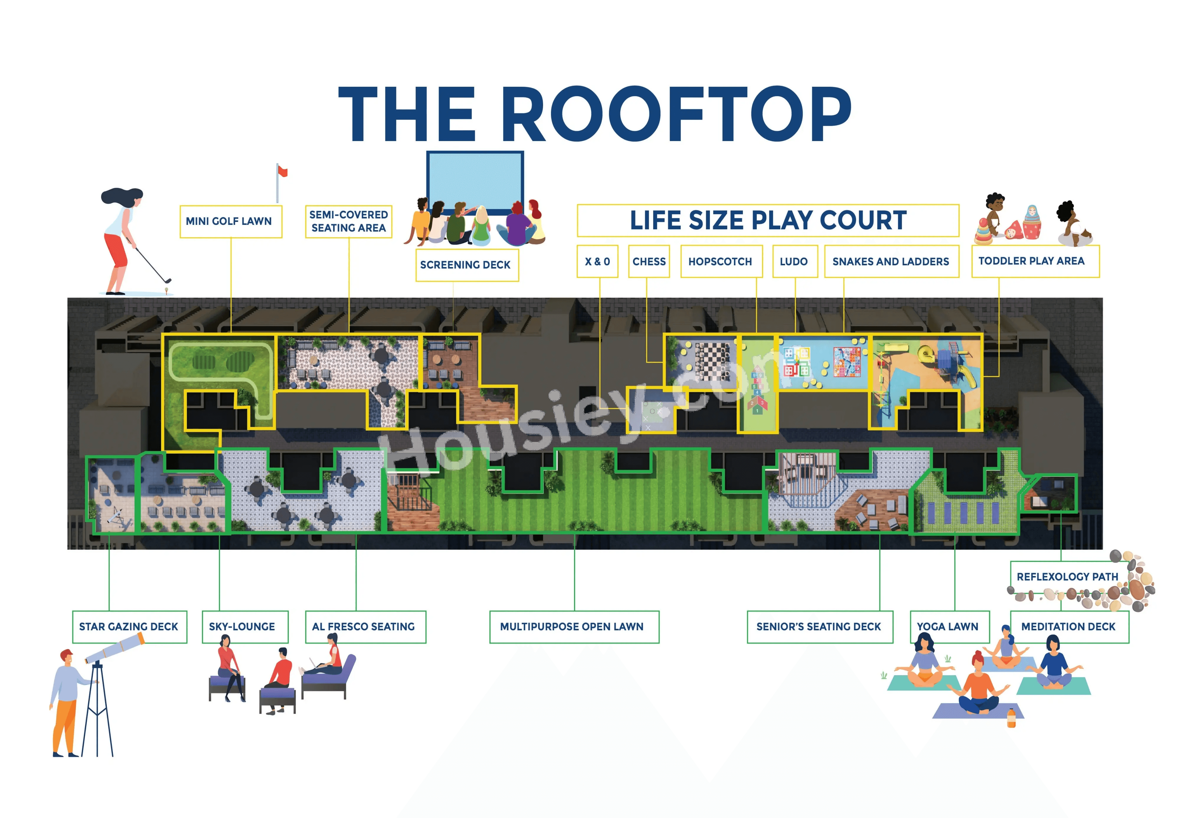 Raunak 108 Floor plan 3