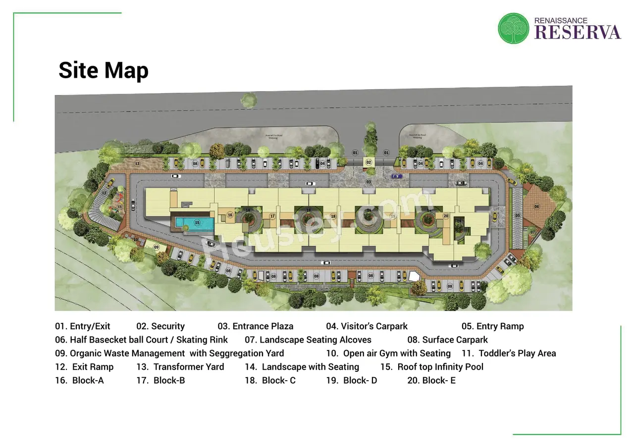 Renaissance Reserva Master Plan