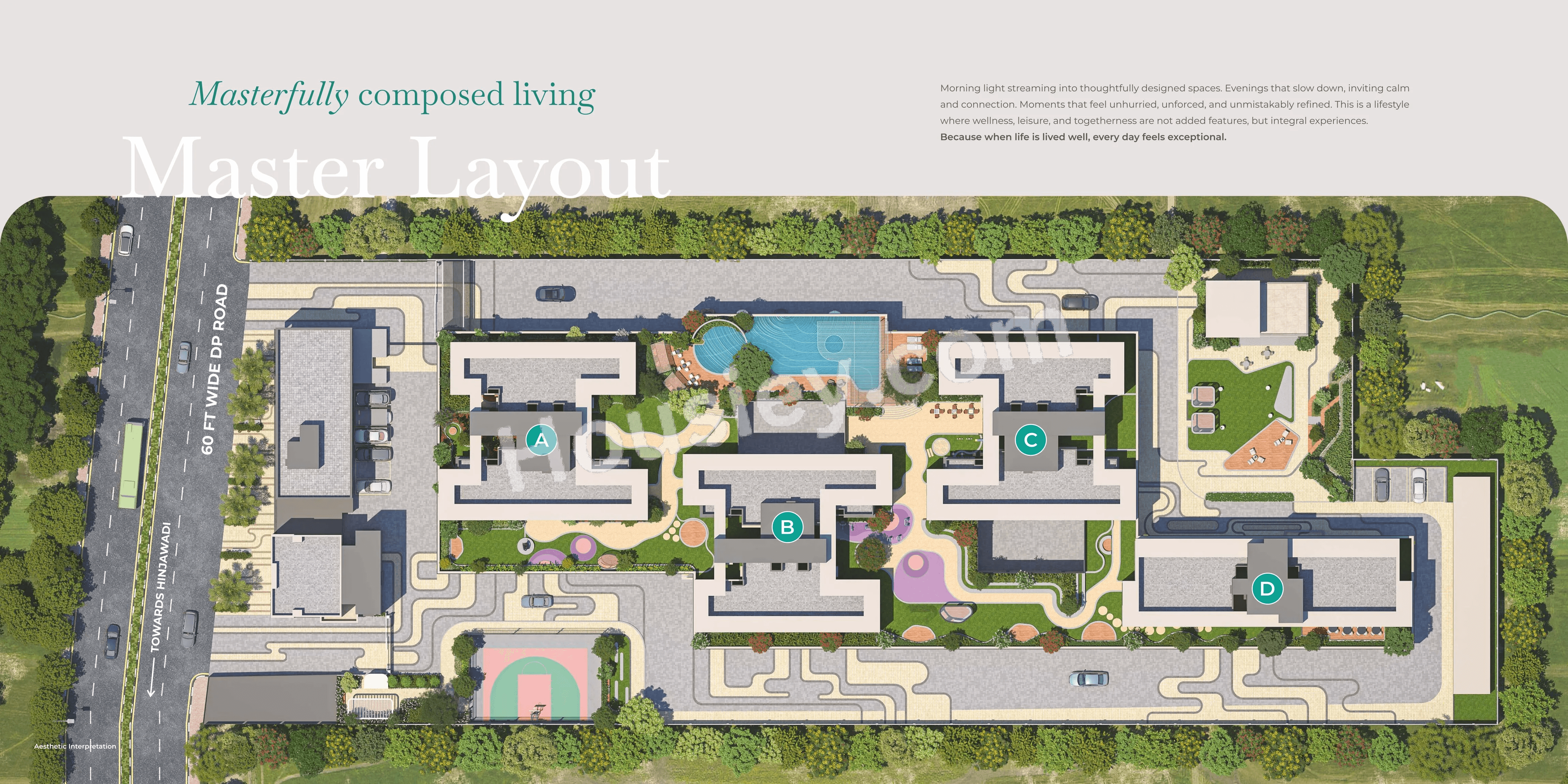 RGS Forte Aspire Master Plan