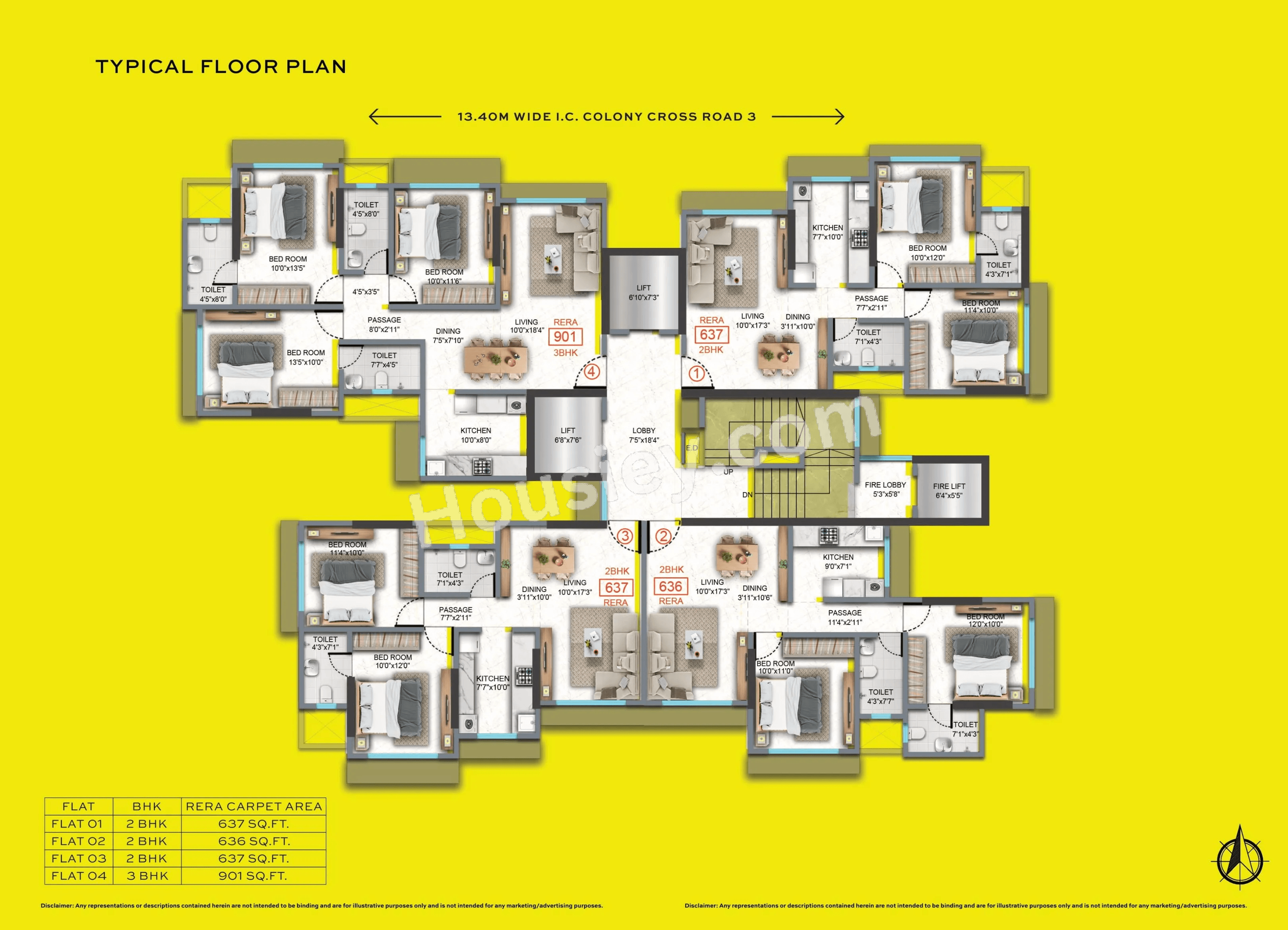 Rishabraj Astral Master Plan