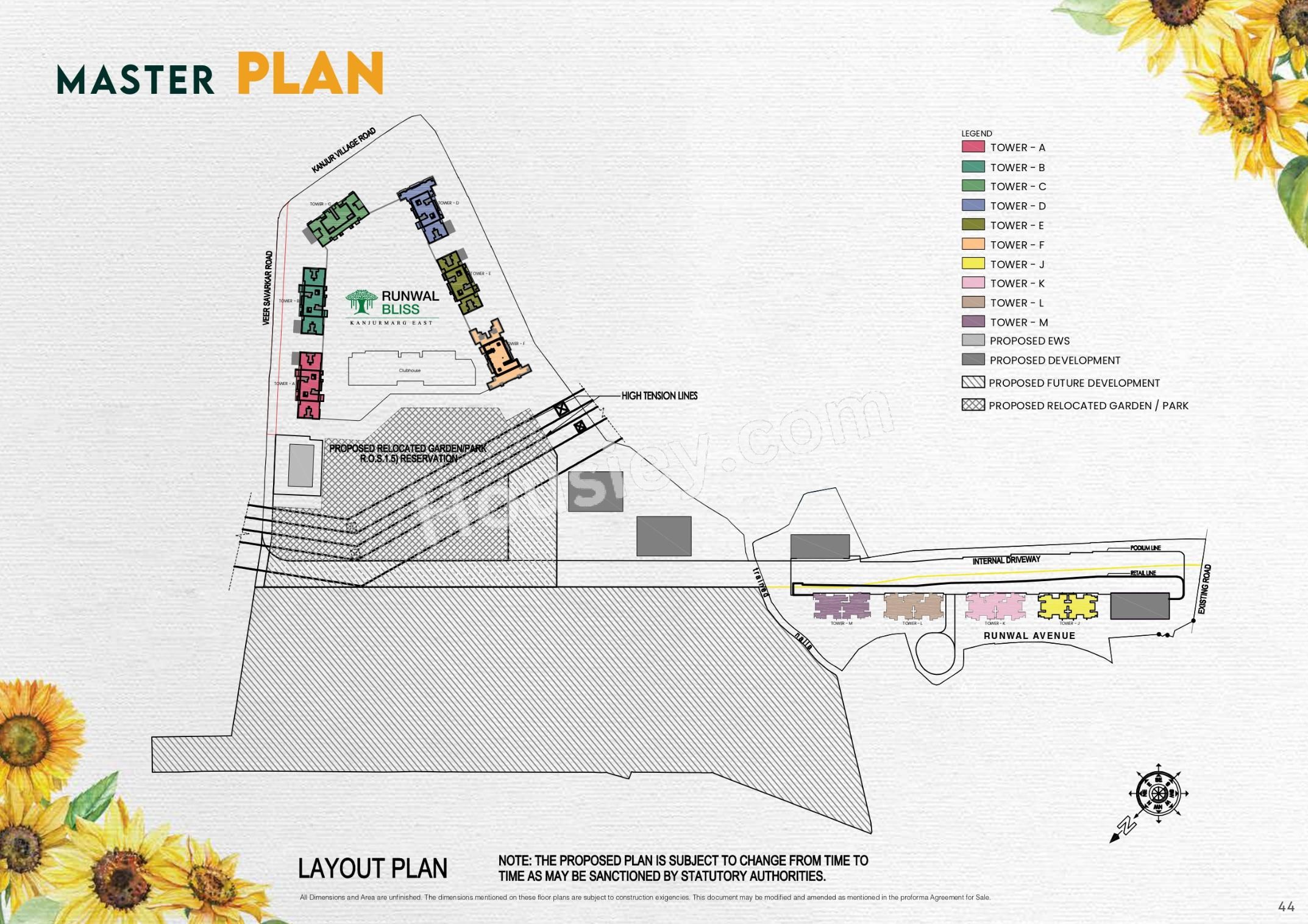 Master Plan 1