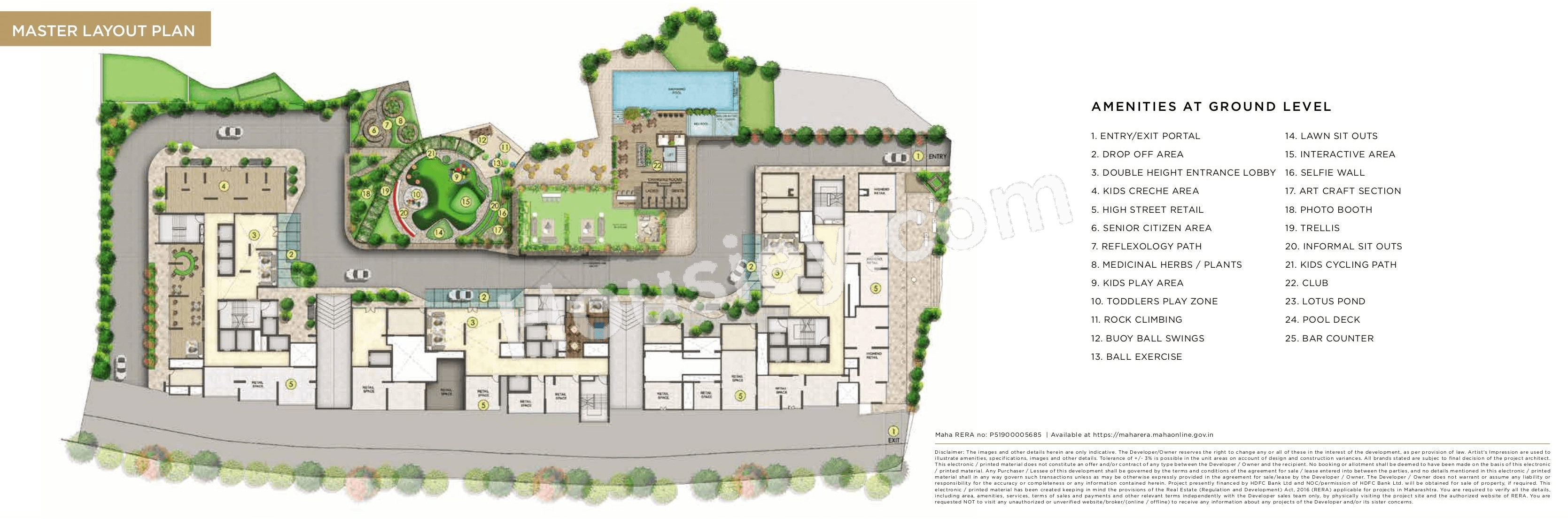 Master Plan 2